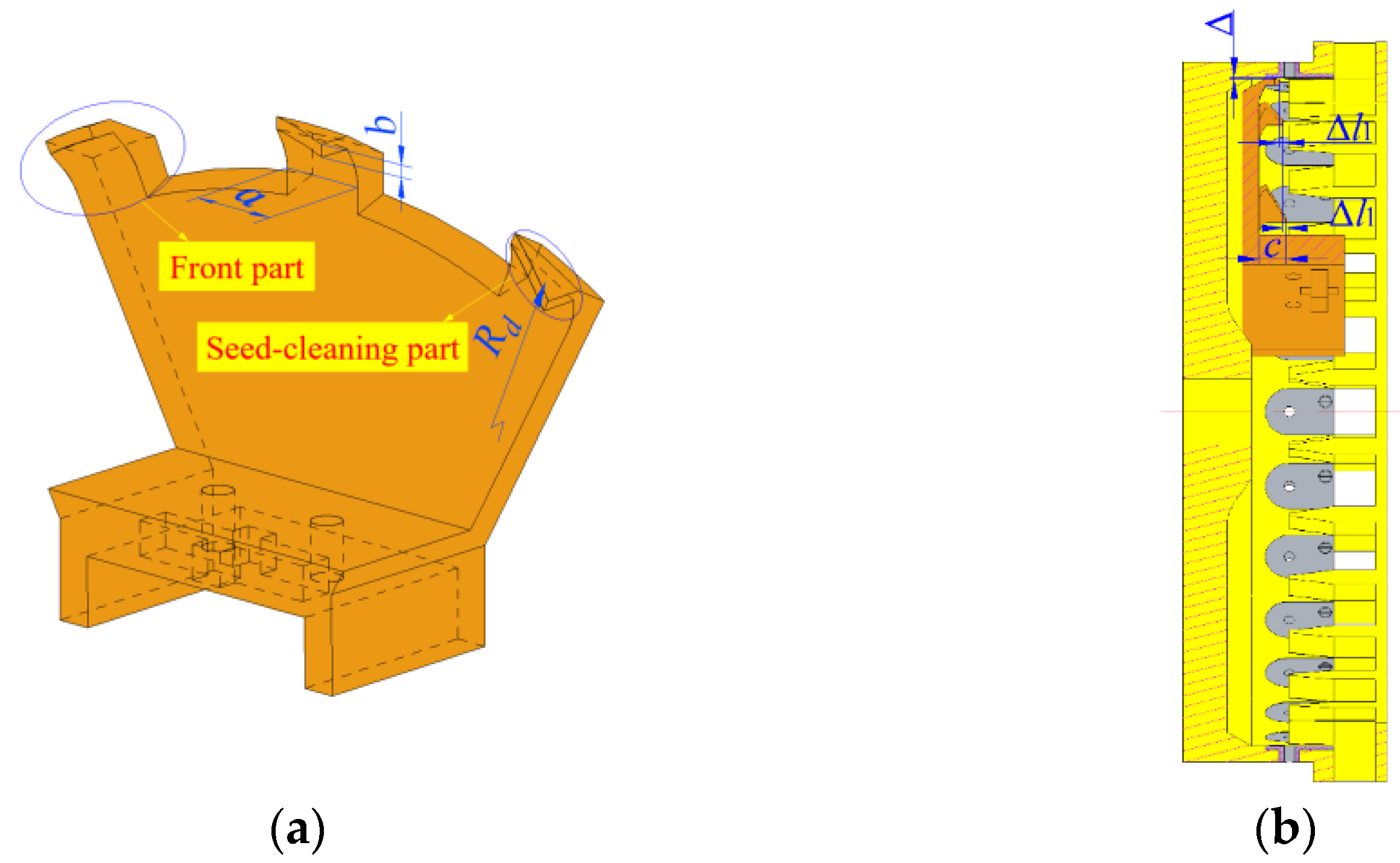 Agriculture 12 01217 g006