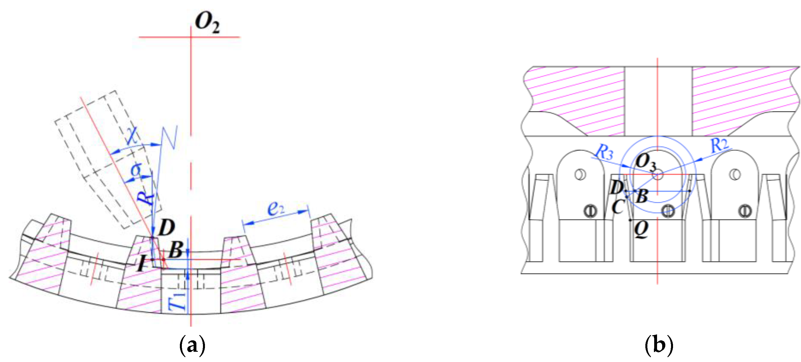 Agriculture 12 01217 g008