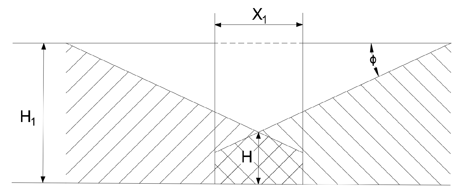 Agriculture 12 01218 g002