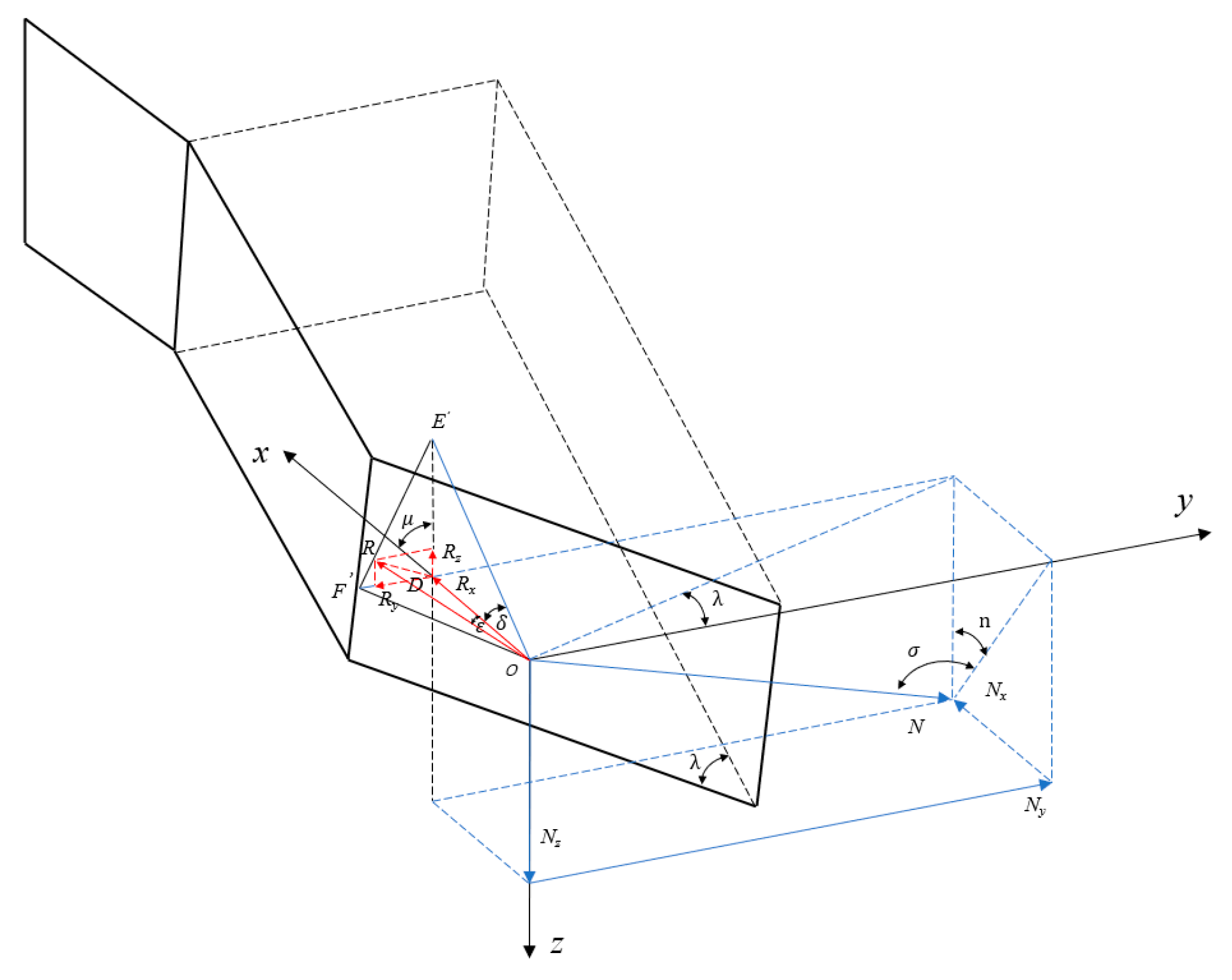 Agriculture 12 01218 g003