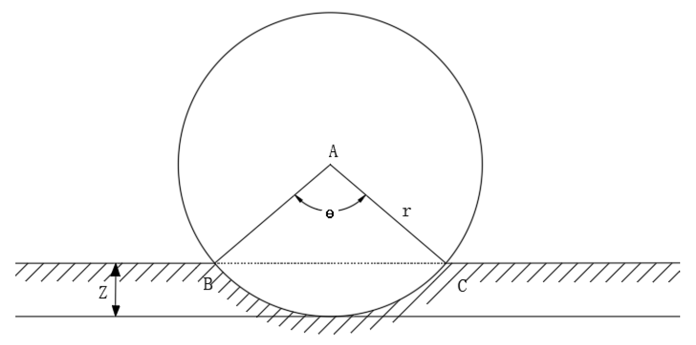 Agriculture 12 01218 g006