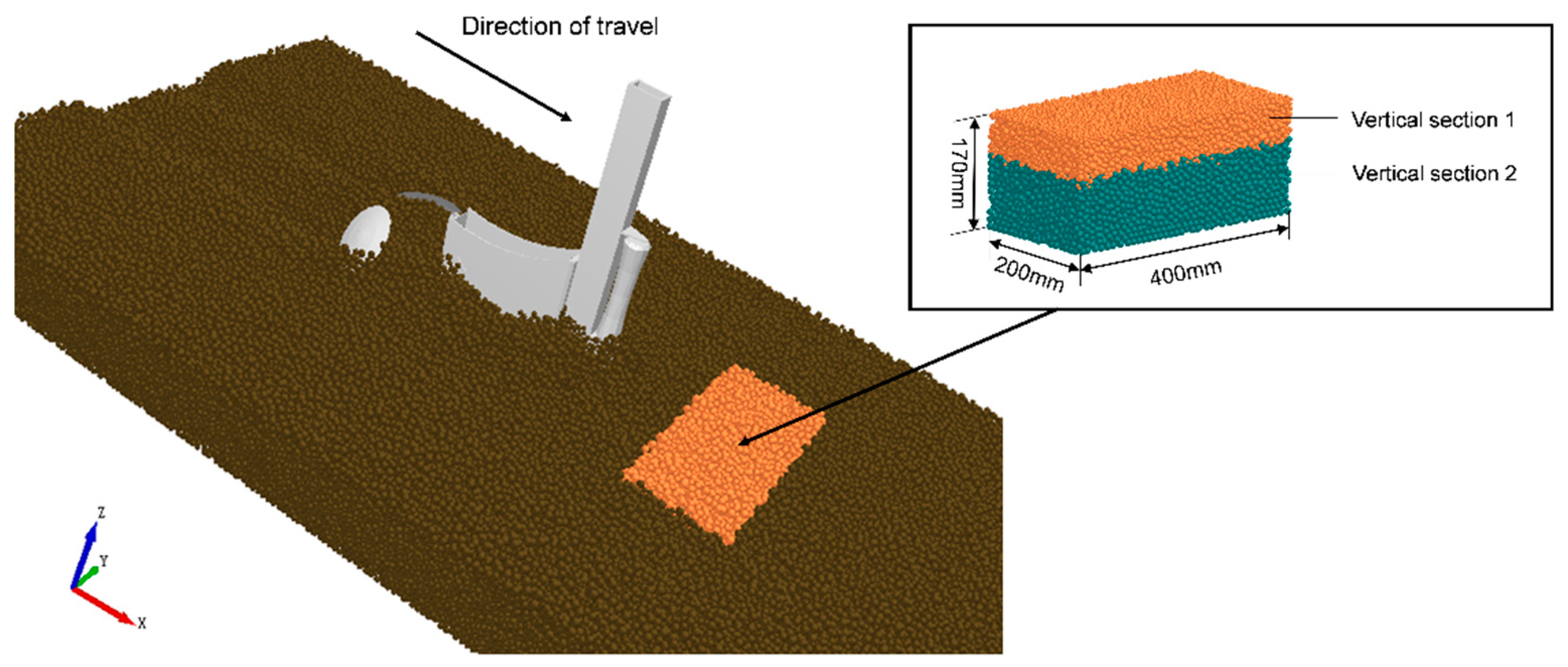 Agriculture 12 01218 g008