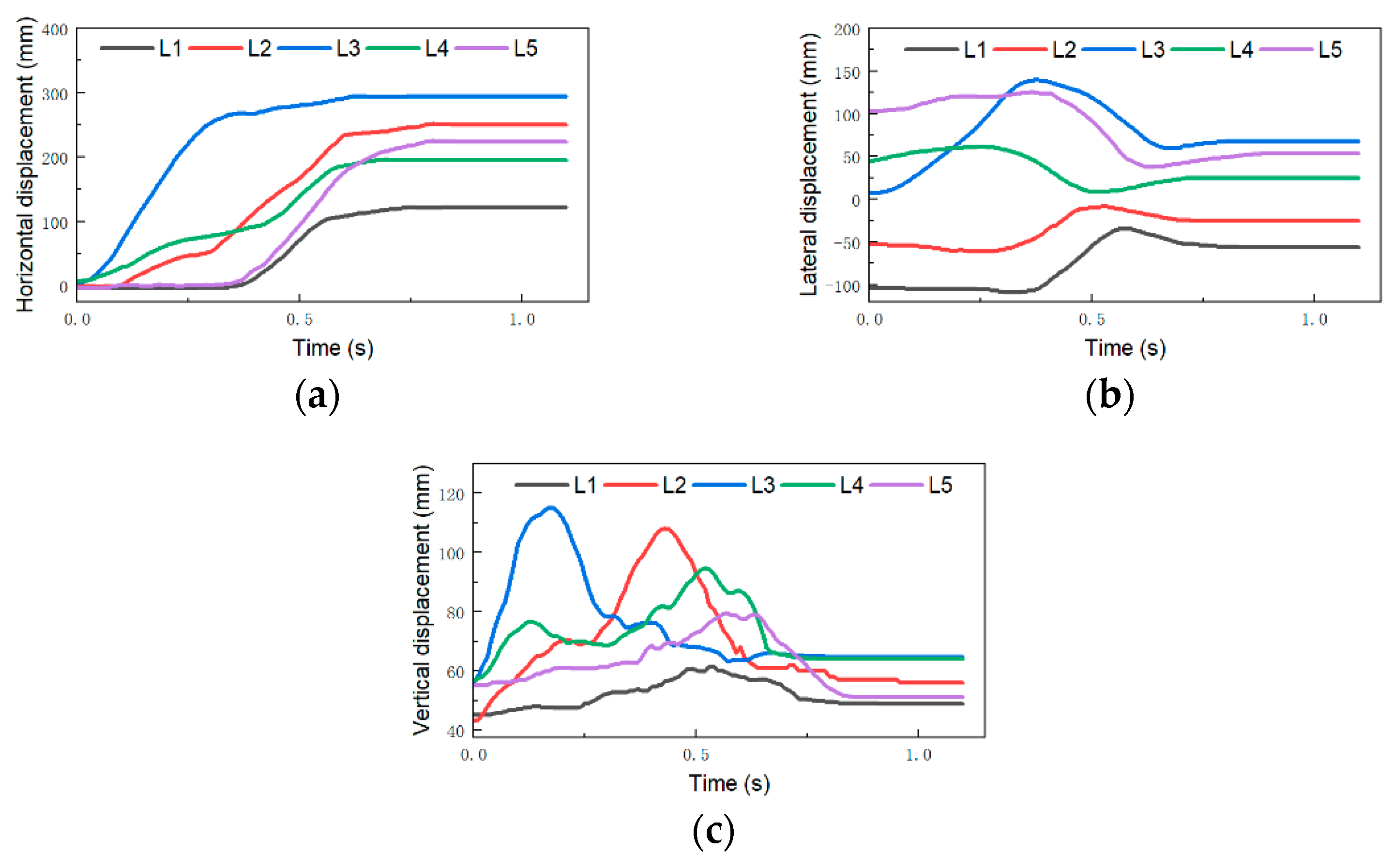Agriculture 12 01218 g012