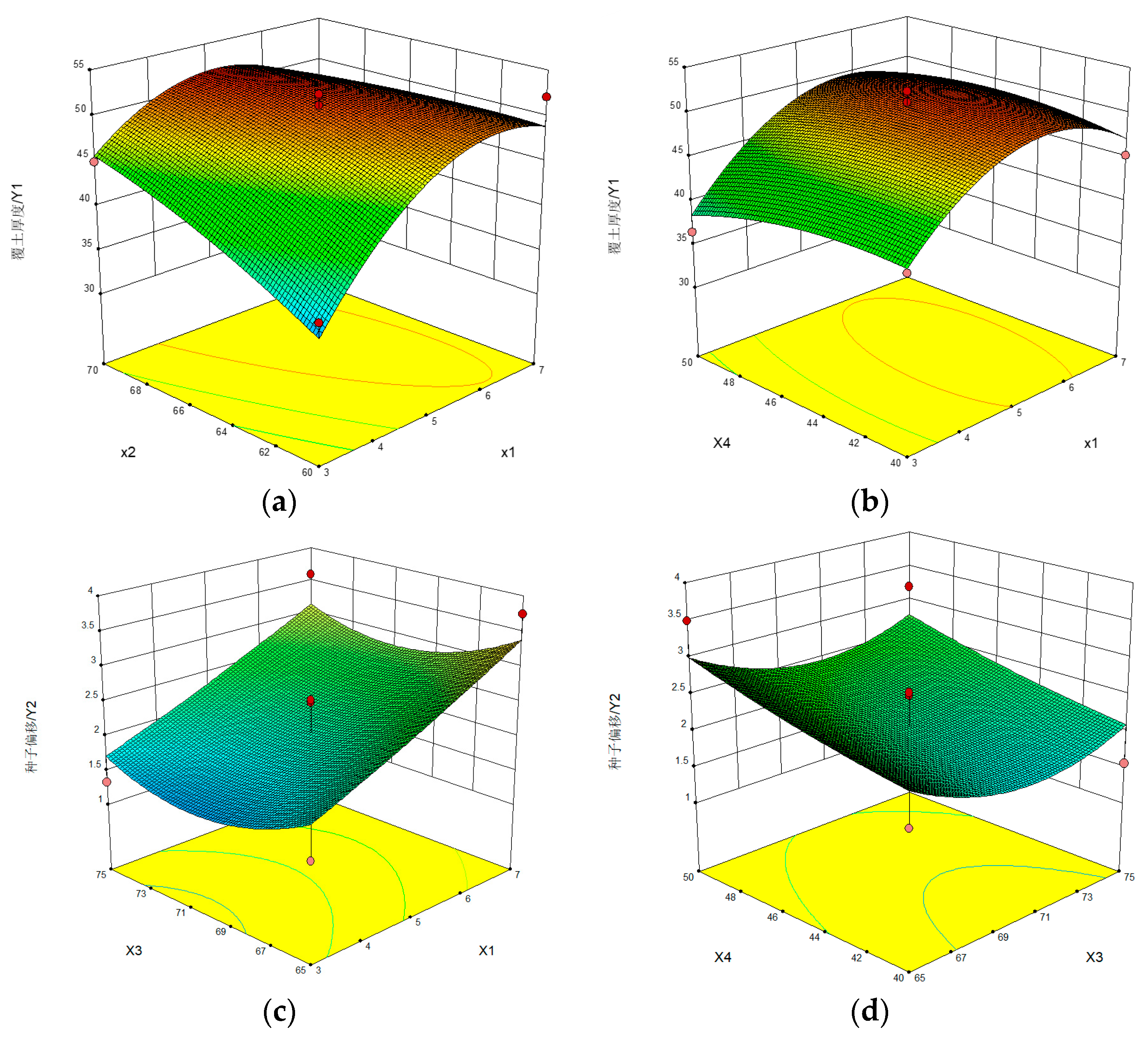 Agriculture 12 01218 g013