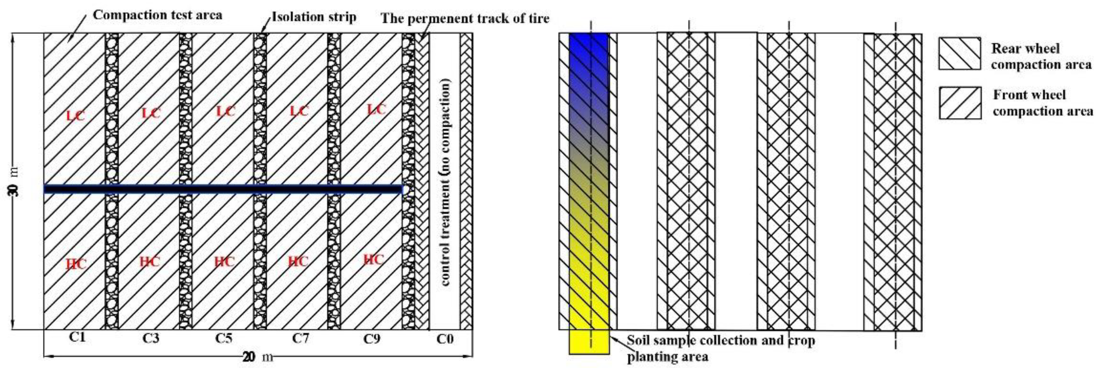 Agriculture 12 01220 g001