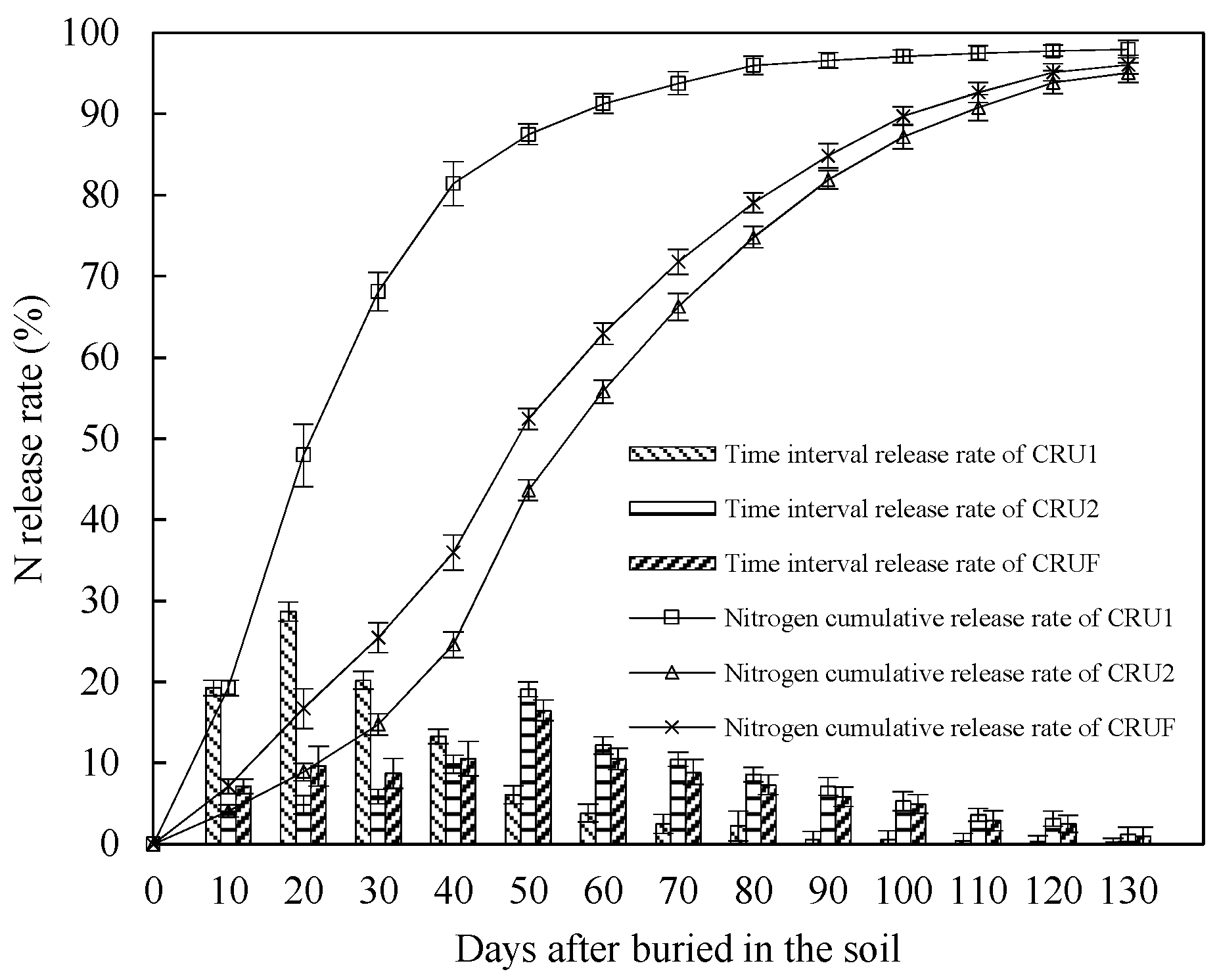 Agriculture 12 01230 g002