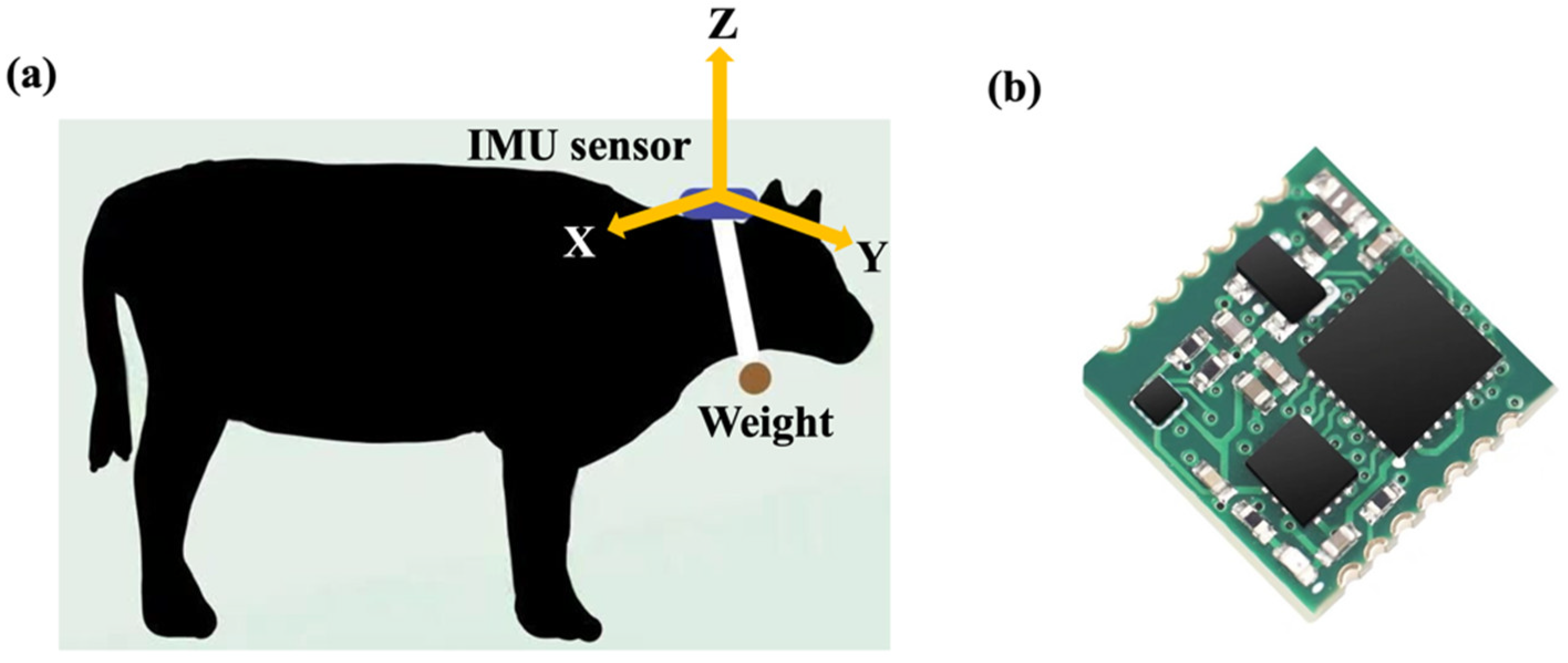 Agriculture 12 01237 g003
