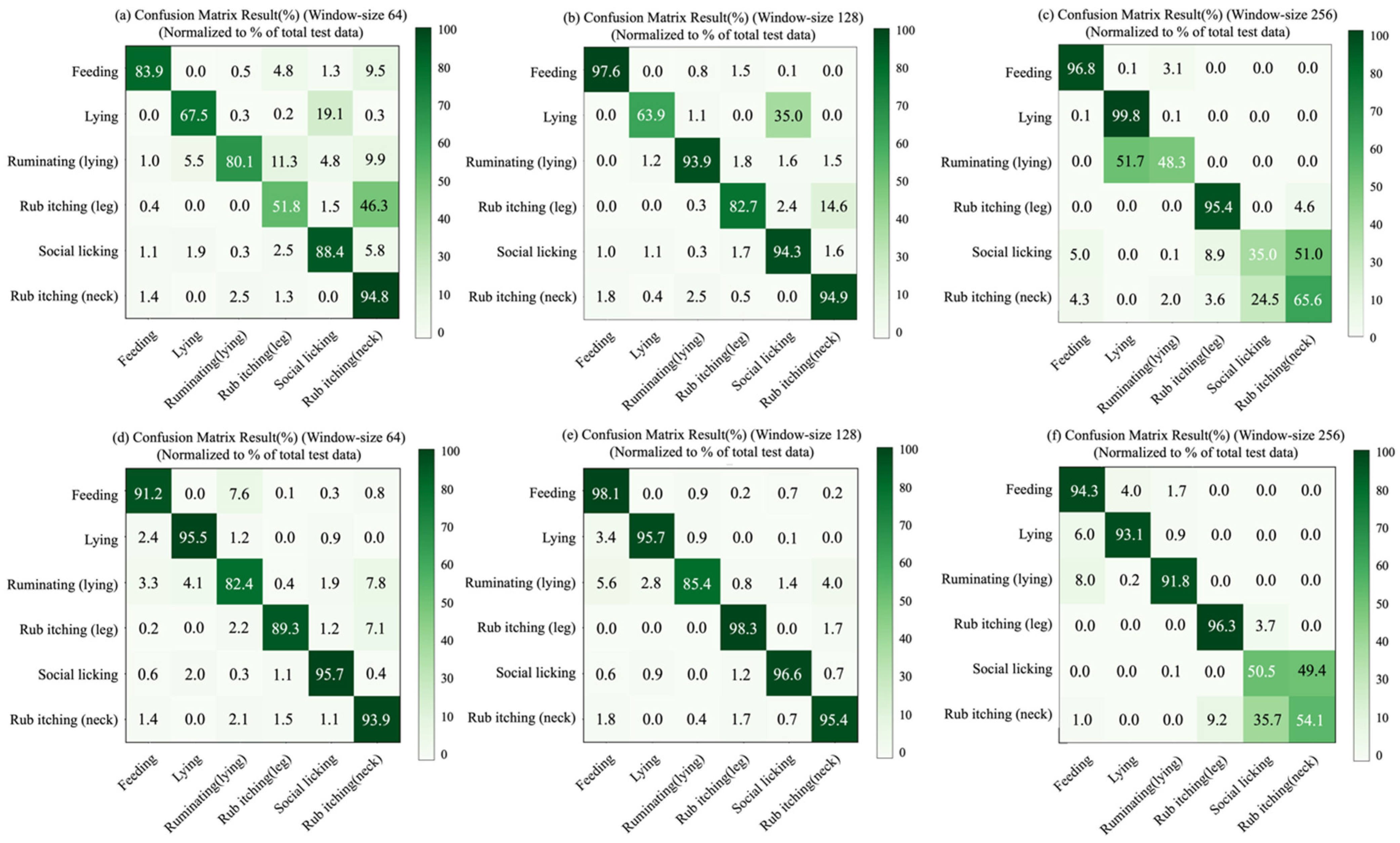Agriculture 12 01237 g010