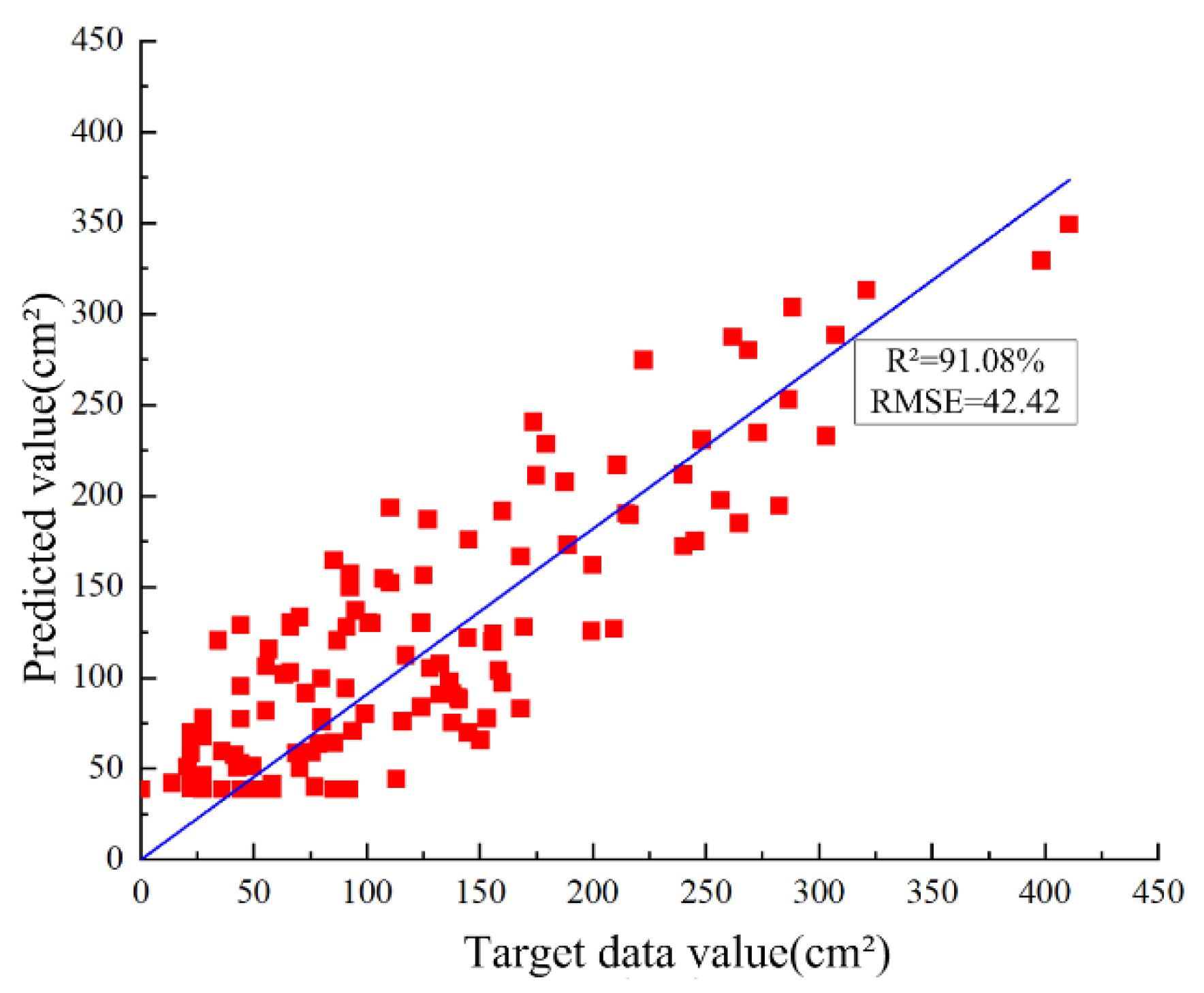 Agriculture 12 01241 g016
