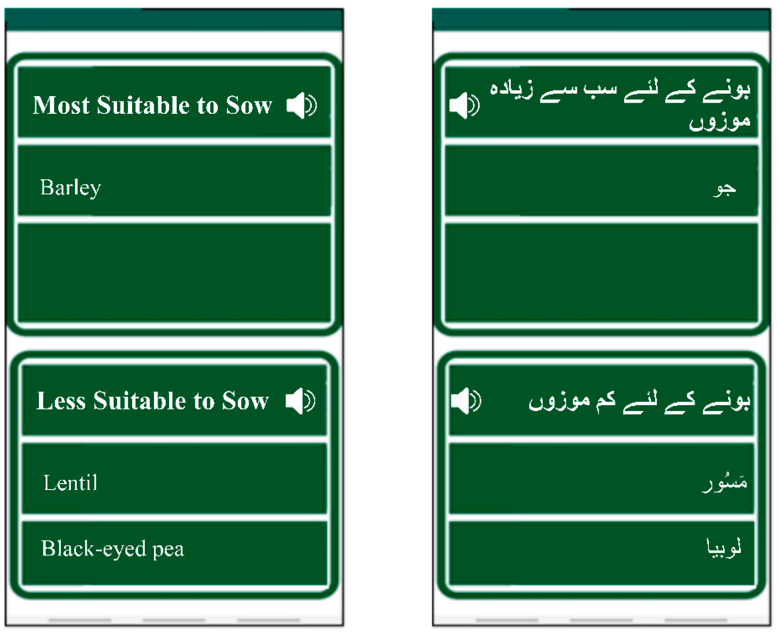 Agriculture 12 01277 g004