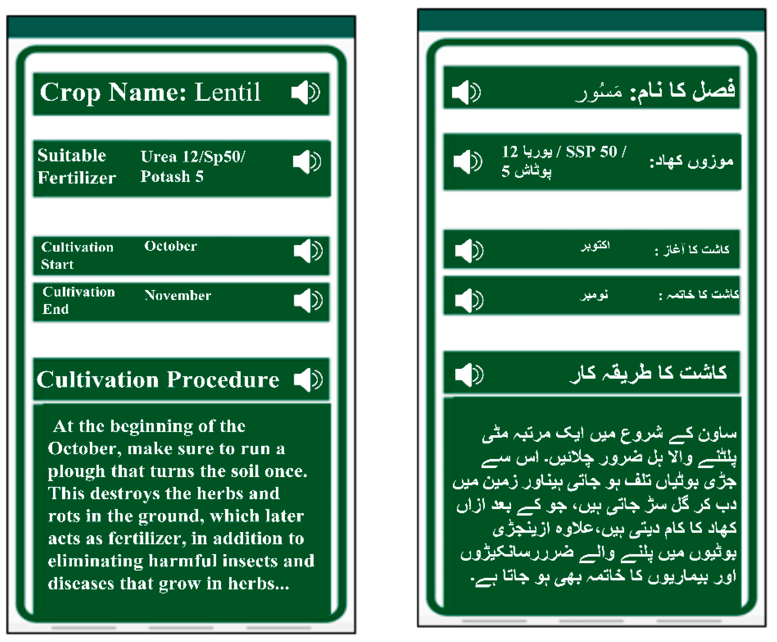 Agriculture 12 01277 g006