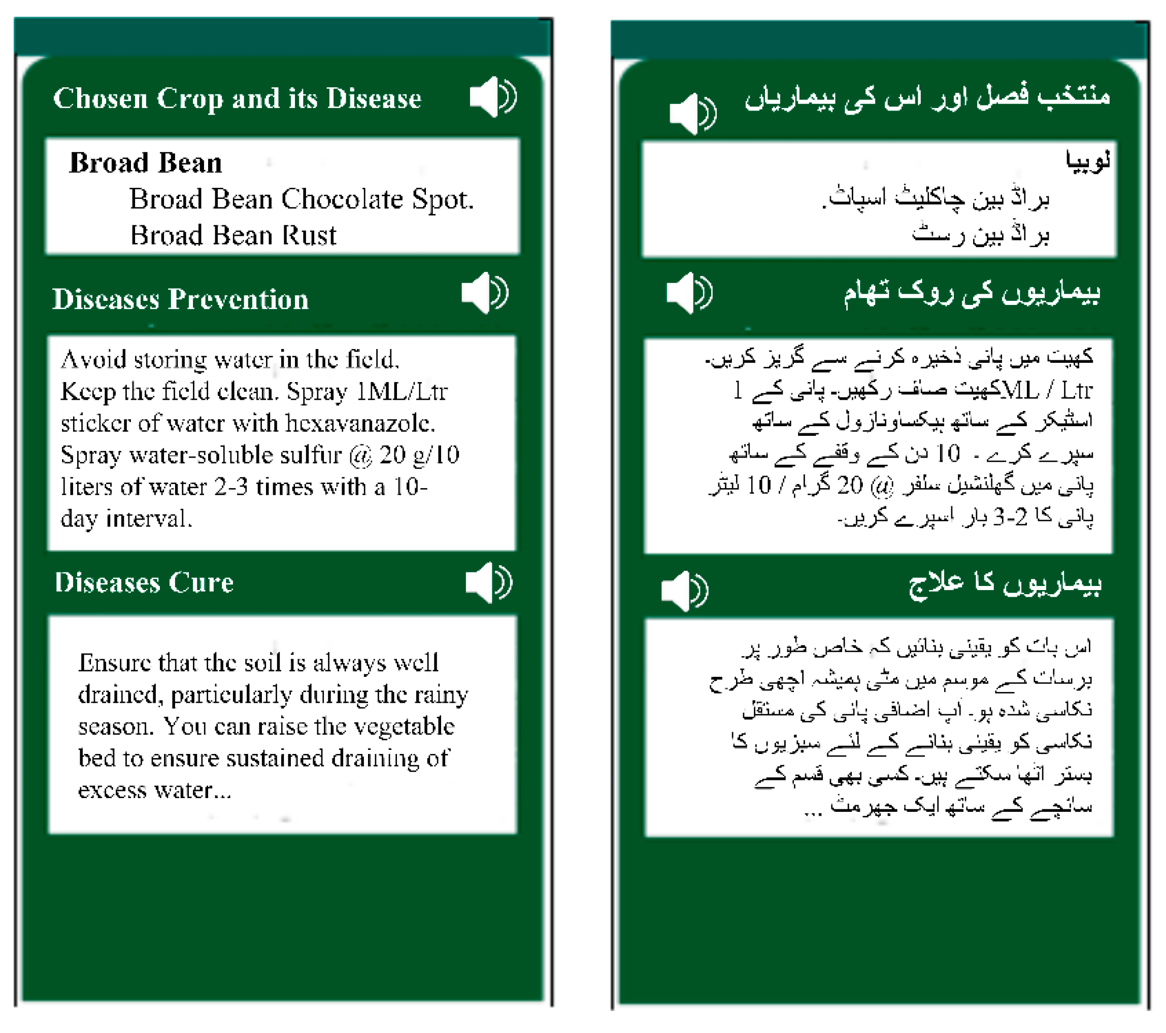 Agriculture 12 01277 g008