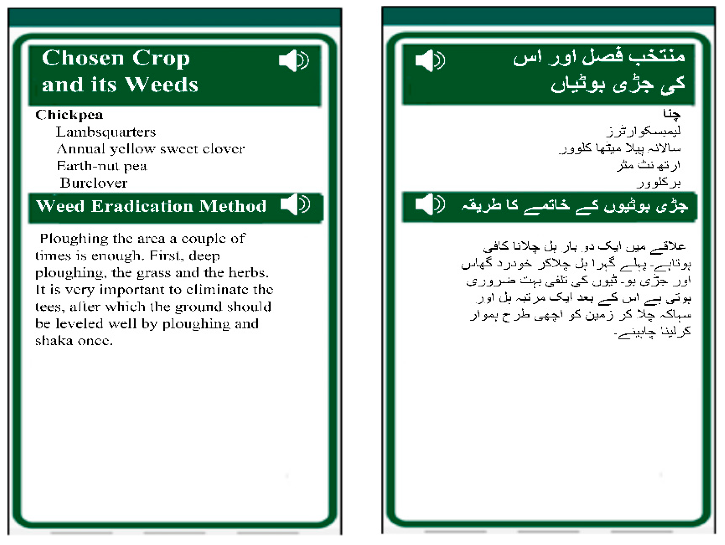 Agriculture 12 01277 g010