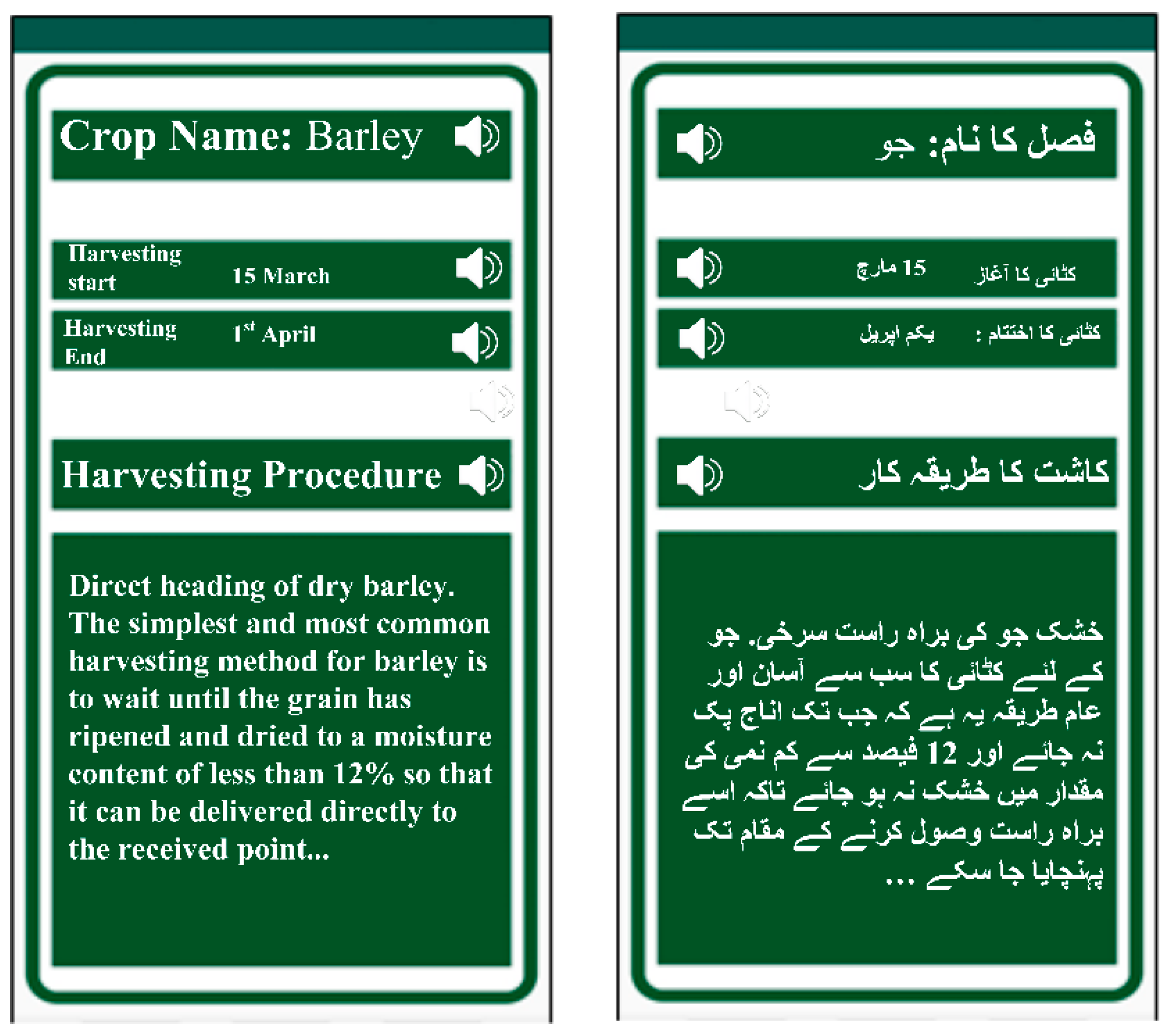 Agriculture 12 01277 g011