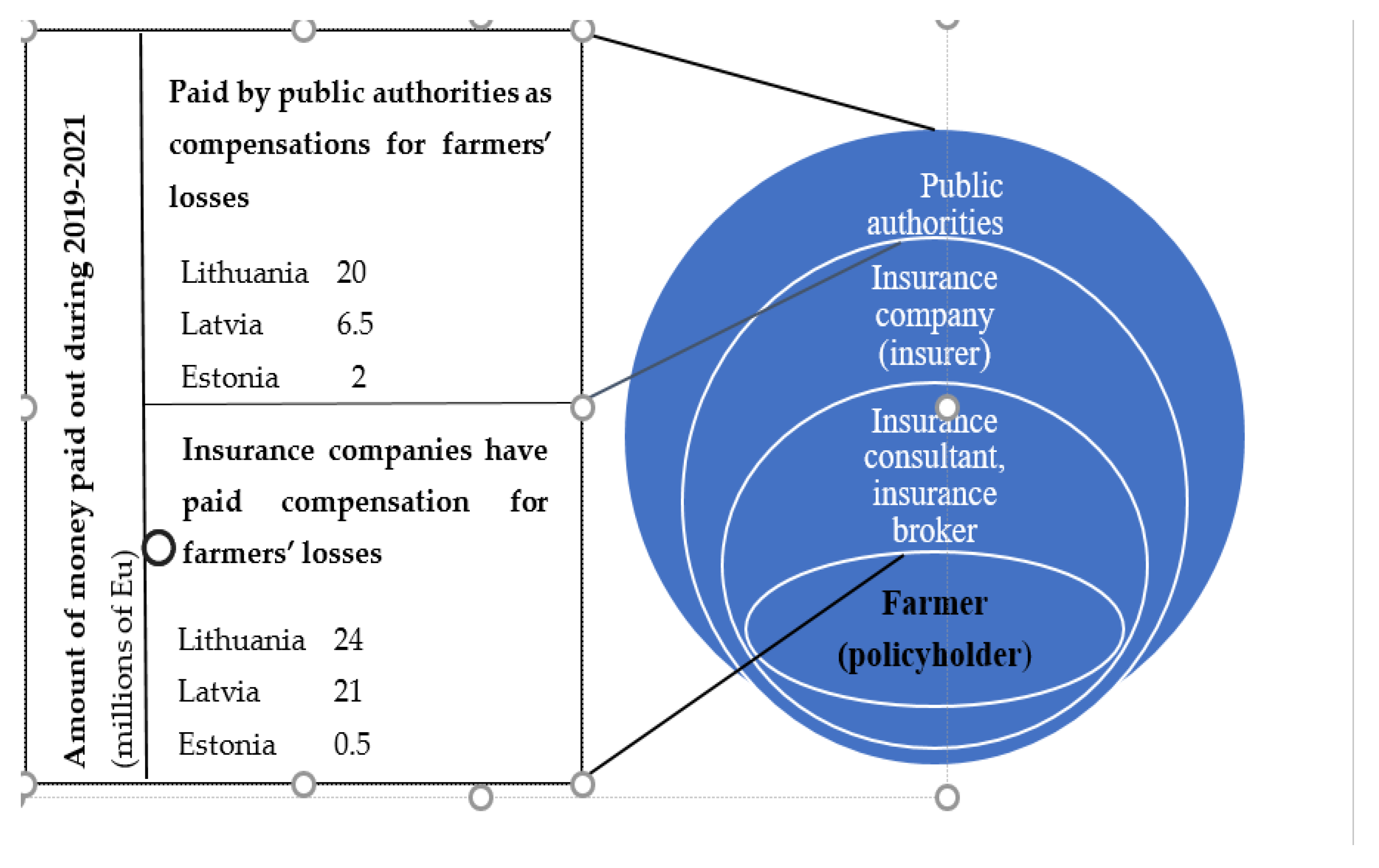 Agriculture 12 01279 g001