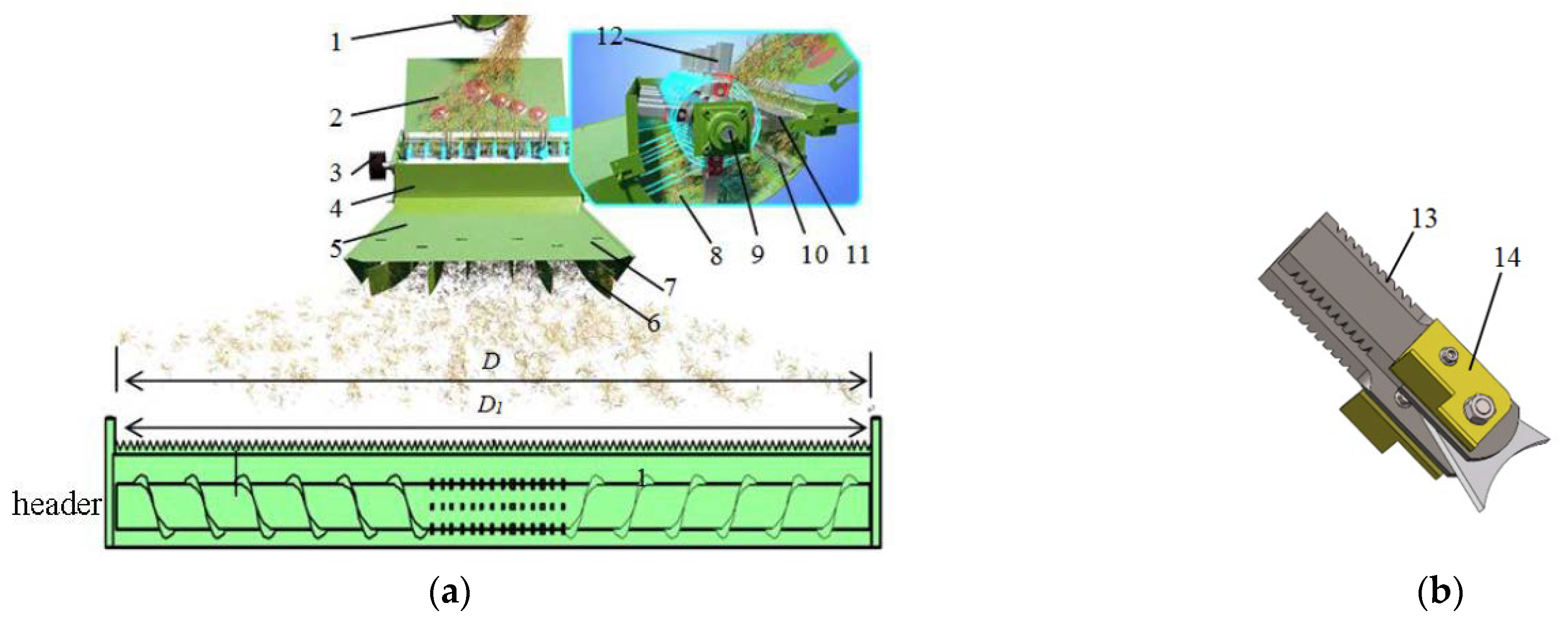 Agriculture 12 01291 g001