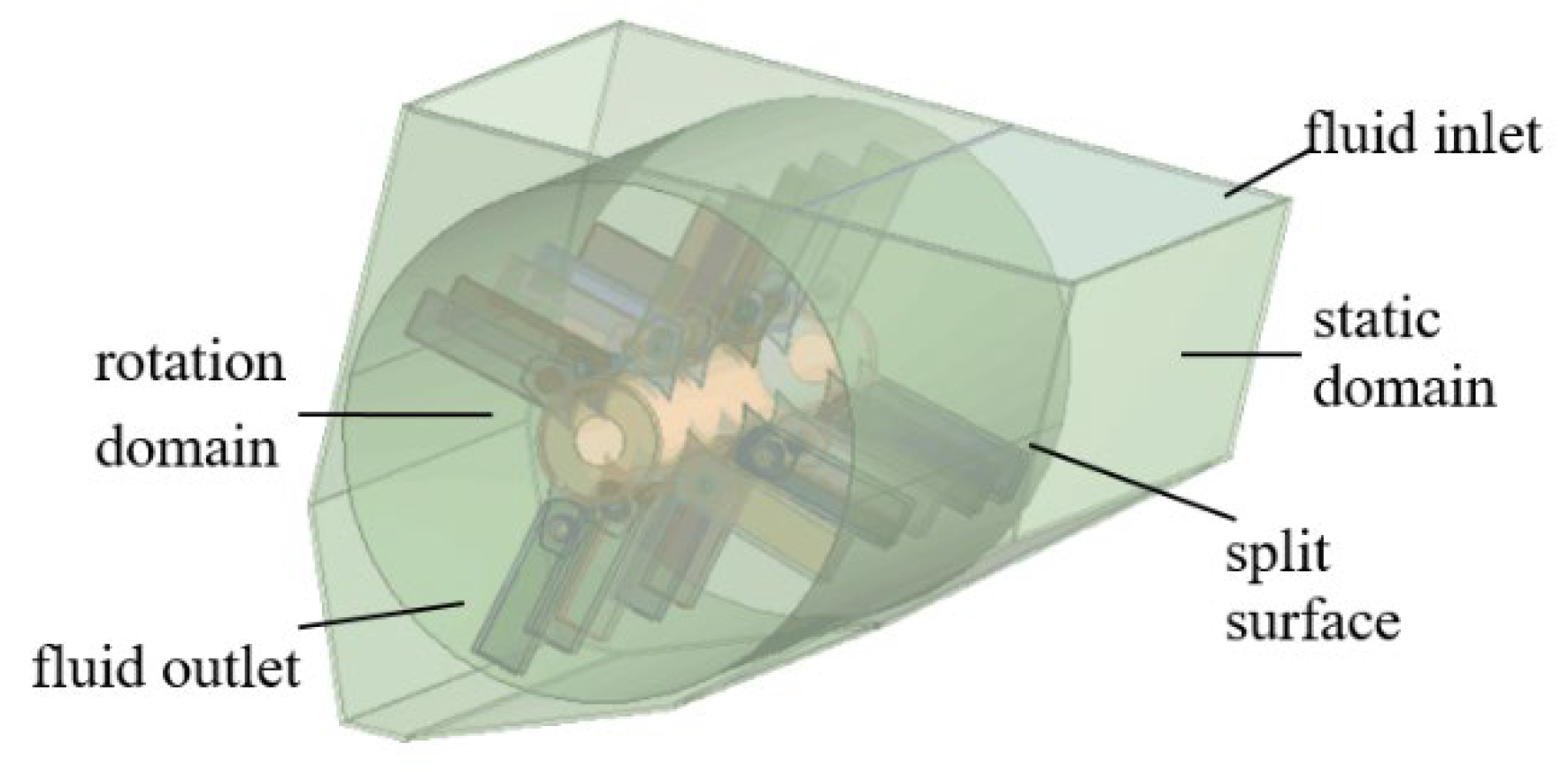 Agriculture 12 01291 g005