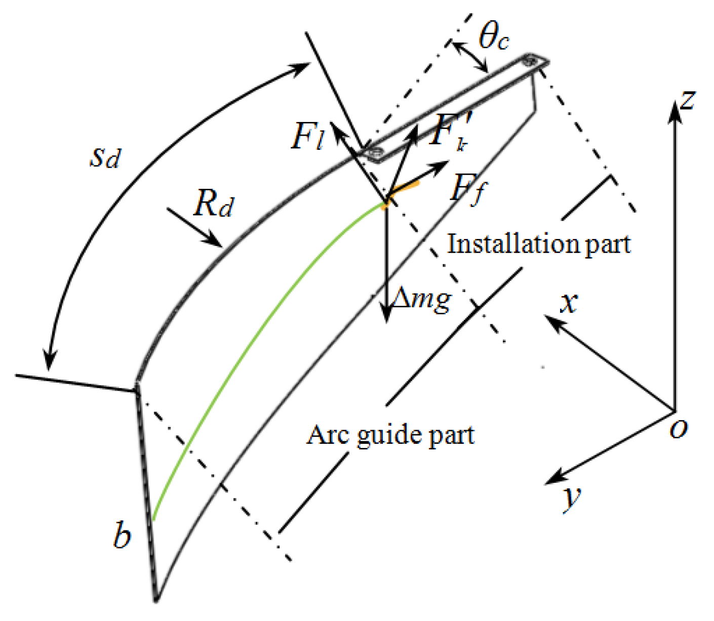 Agriculture 12 01291 g009