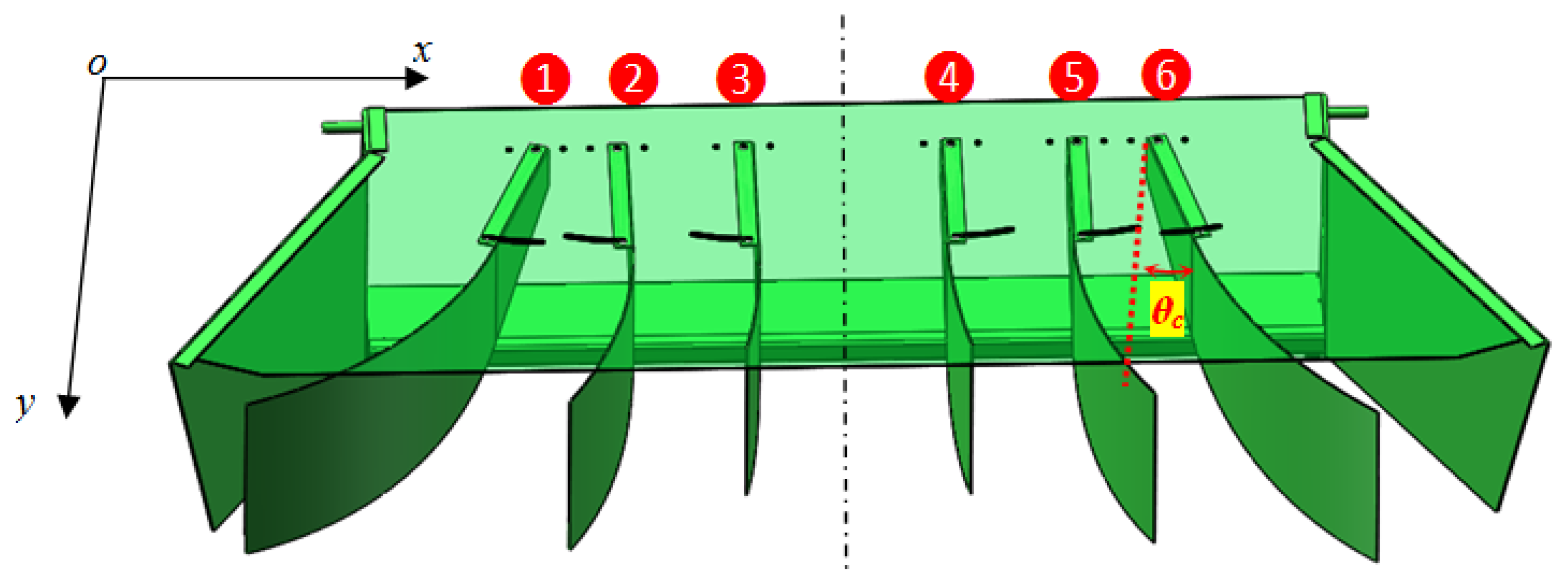 Agriculture 12 01291 g010