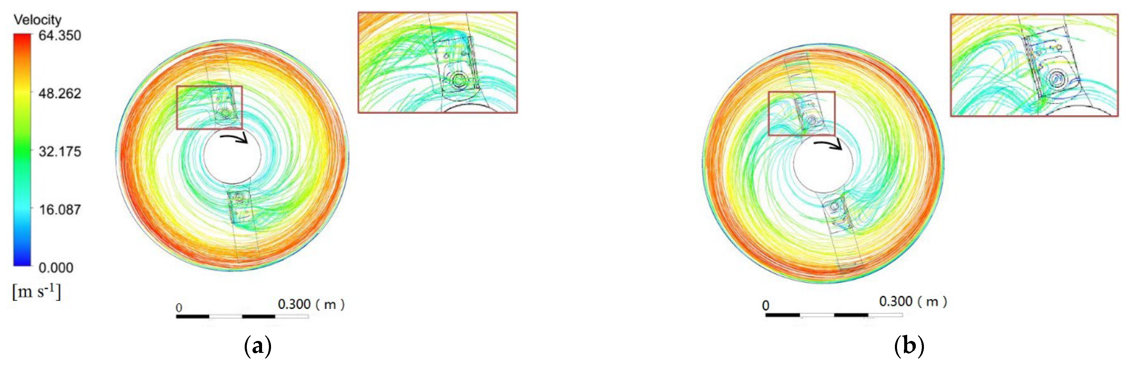 Agriculture 12 01291 g015