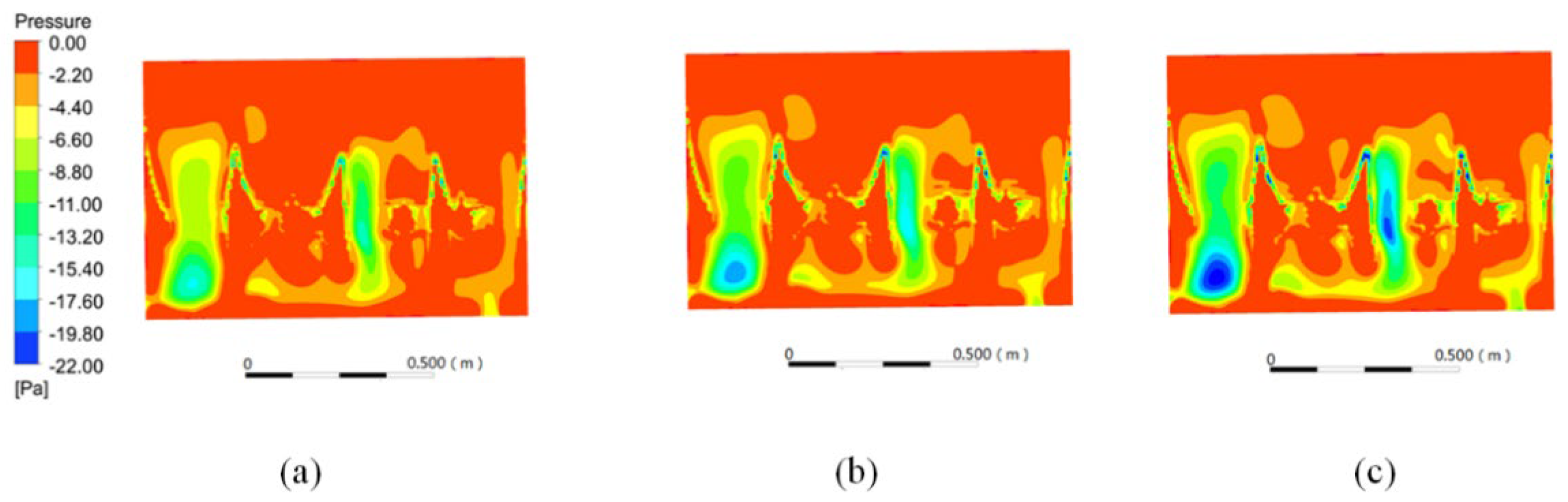 Agriculture 12 01291 g017