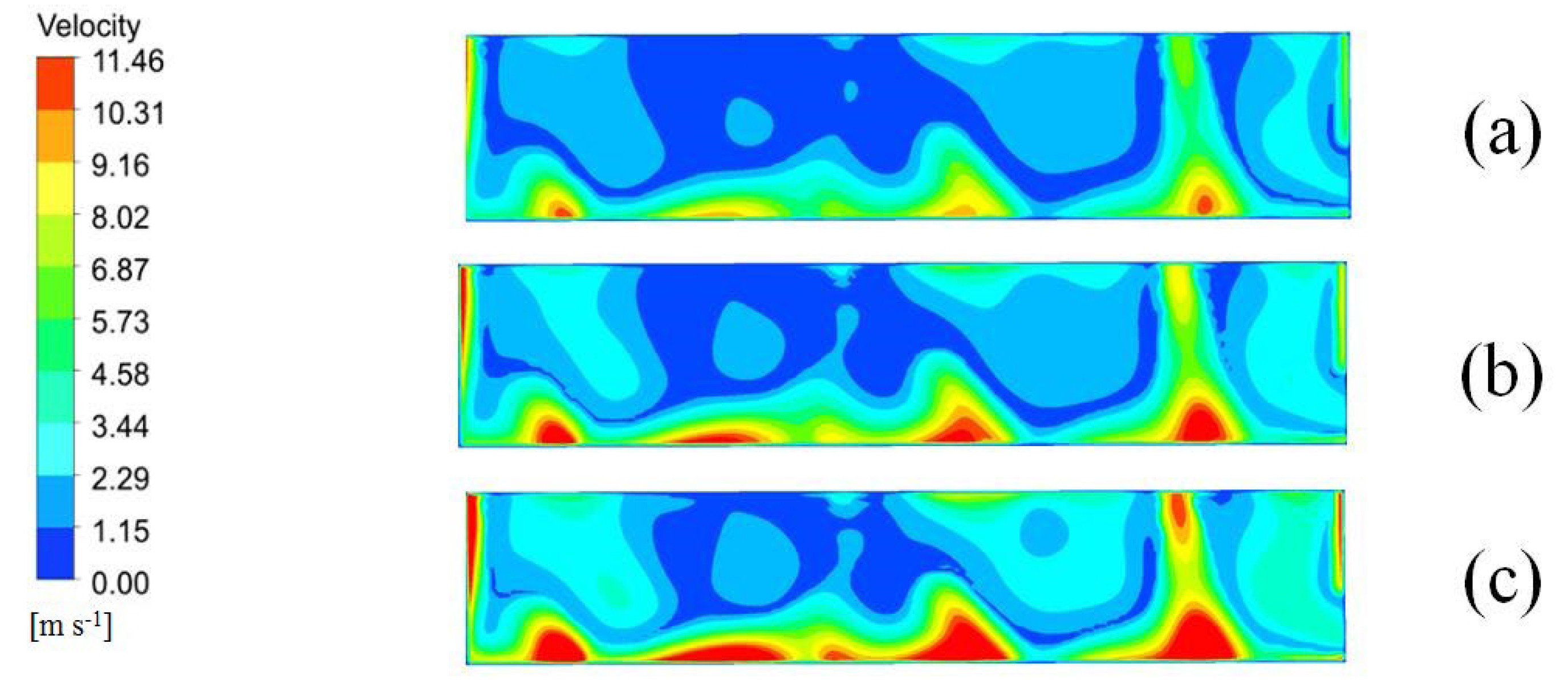 Agriculture 12 01291 g019
