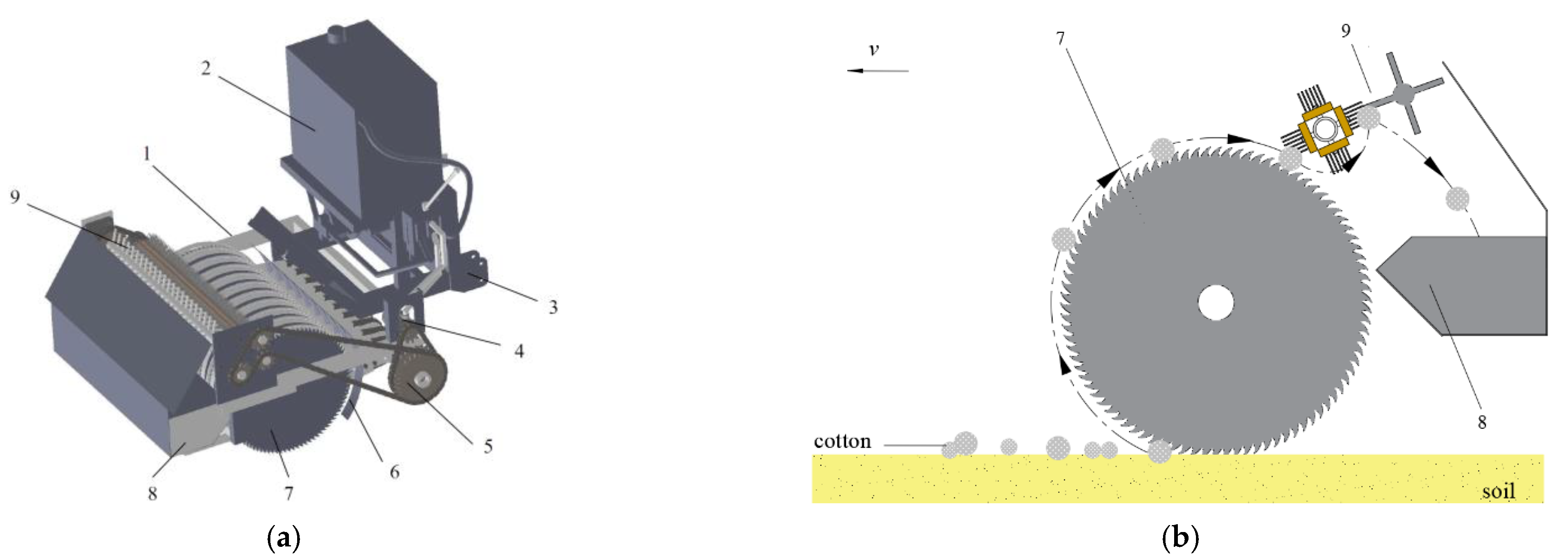 Agriculture 12 01296 g001