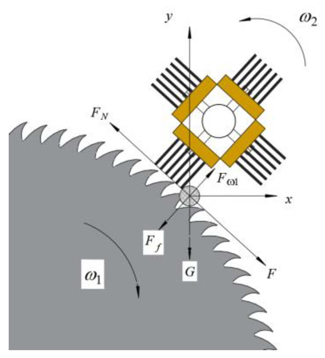 Agriculture 12 01296 g006