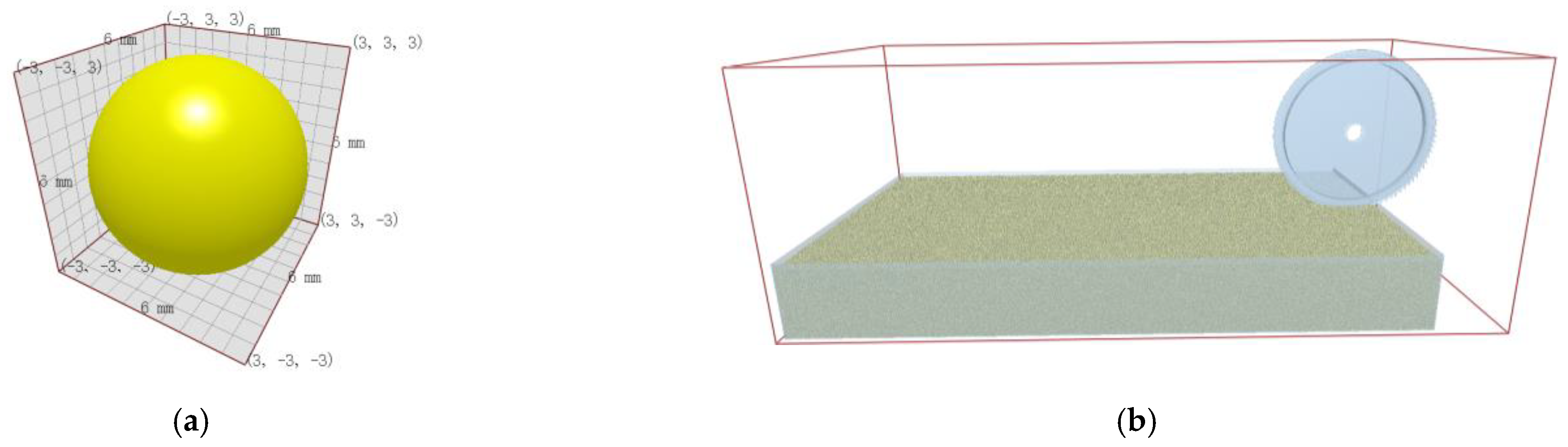 Agriculture 12 01296 g007