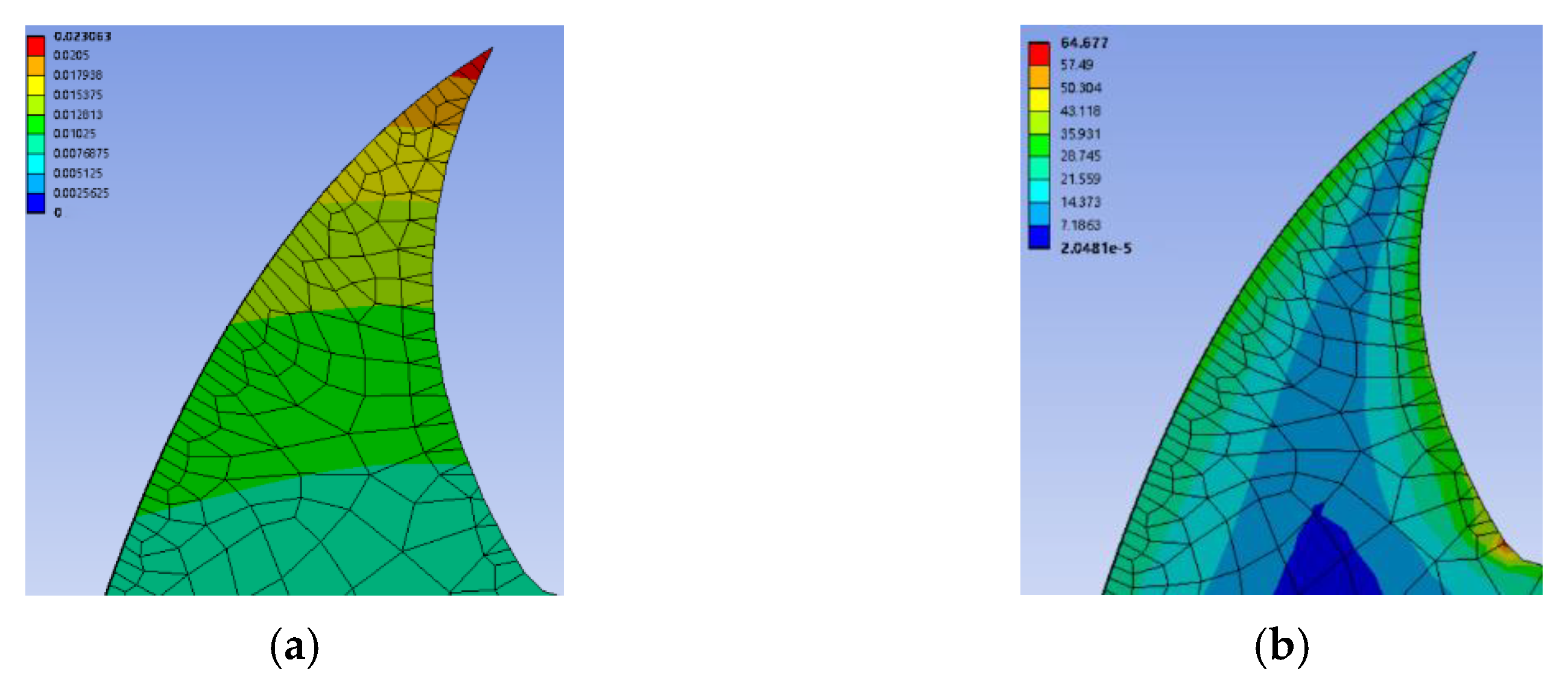 Agriculture 12 01296 g009