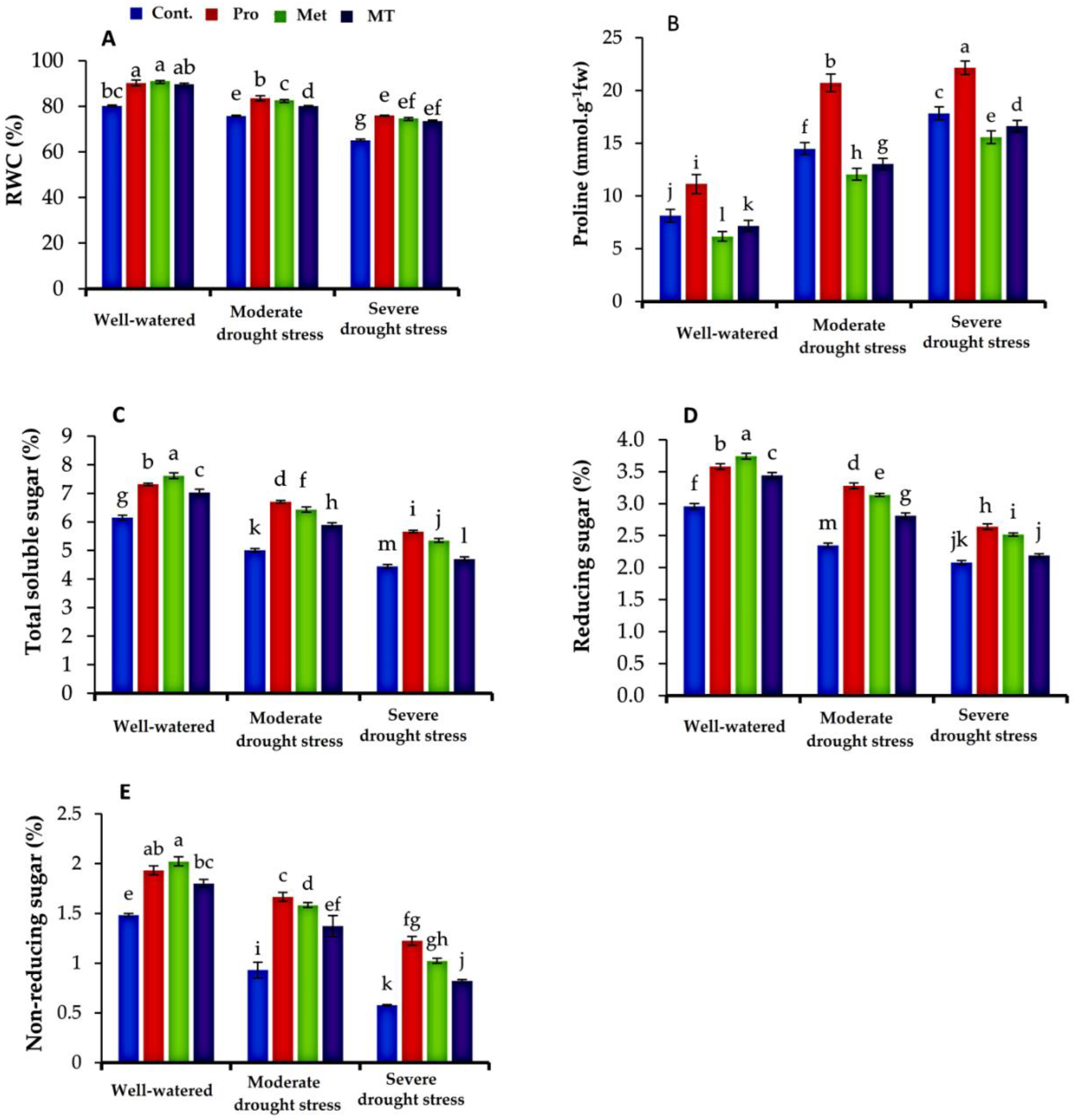 Agriculture 12 01301 g001