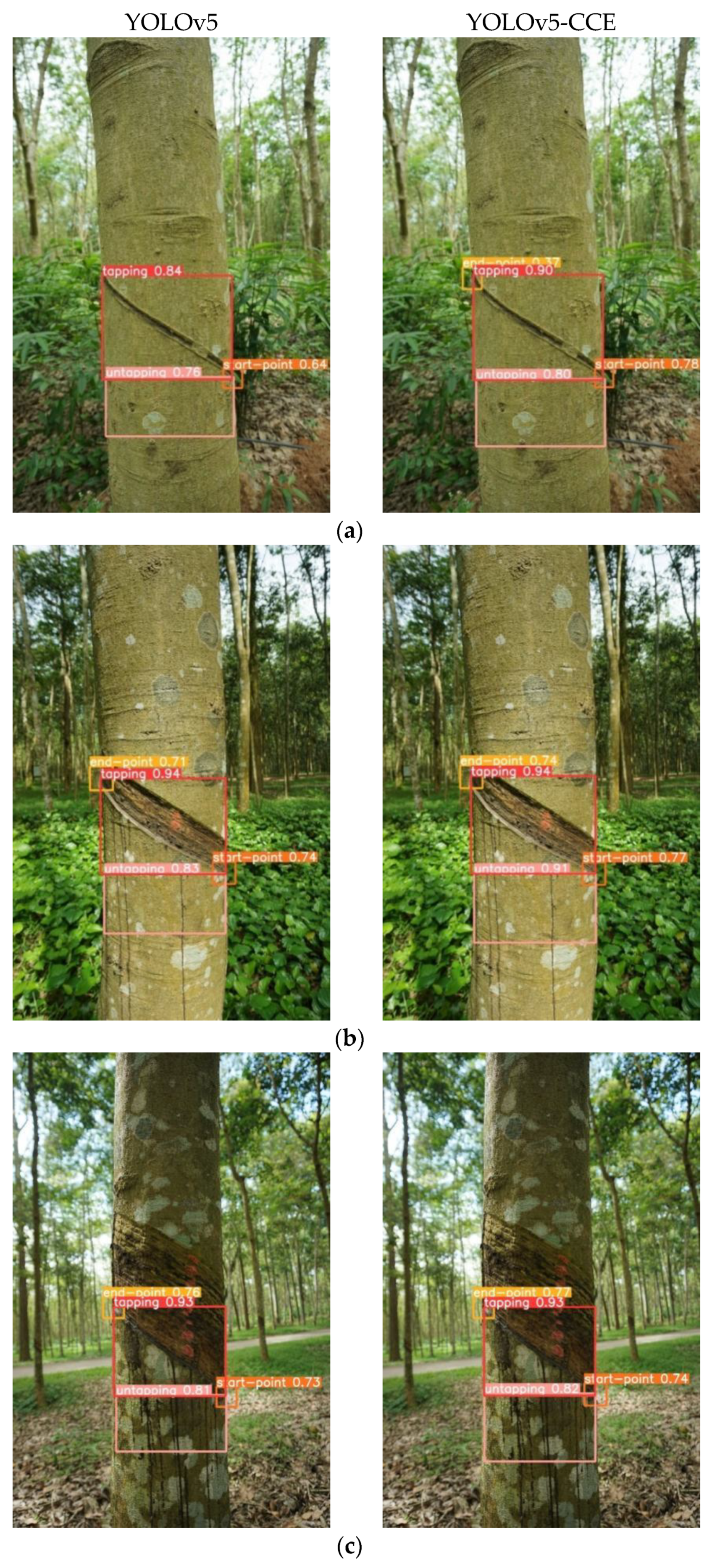 Agriculture 12 01309 g008a