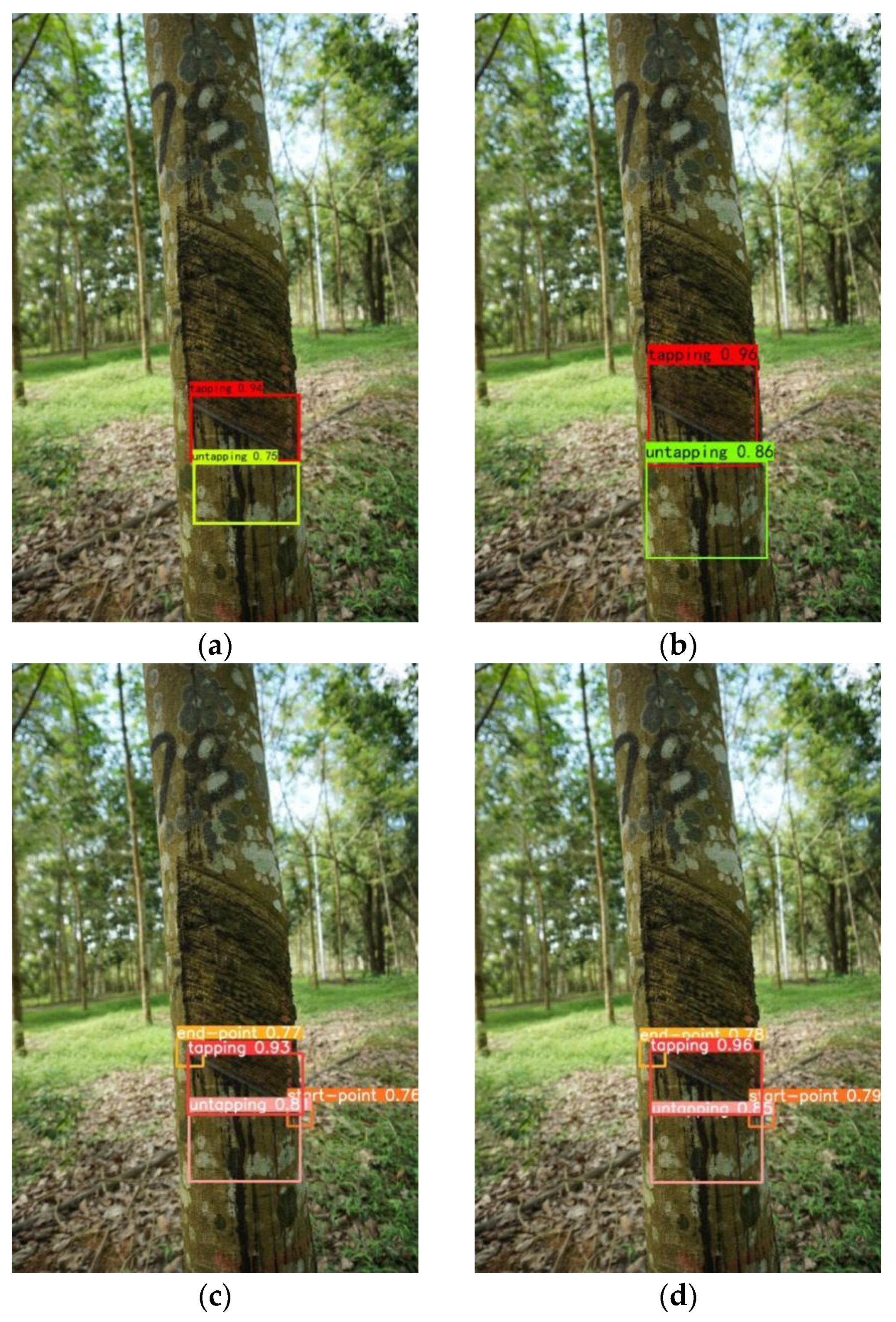 Agriculture 12 01309 g010