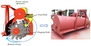 Agriculture 12 01311 i010