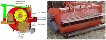 Agriculture 12 01311 i012