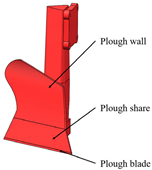 Agriculture 12 01311 i020