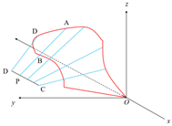 Agriculture 12 01311 i031