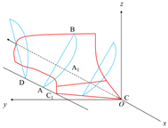 Agriculture 12 01311 i032