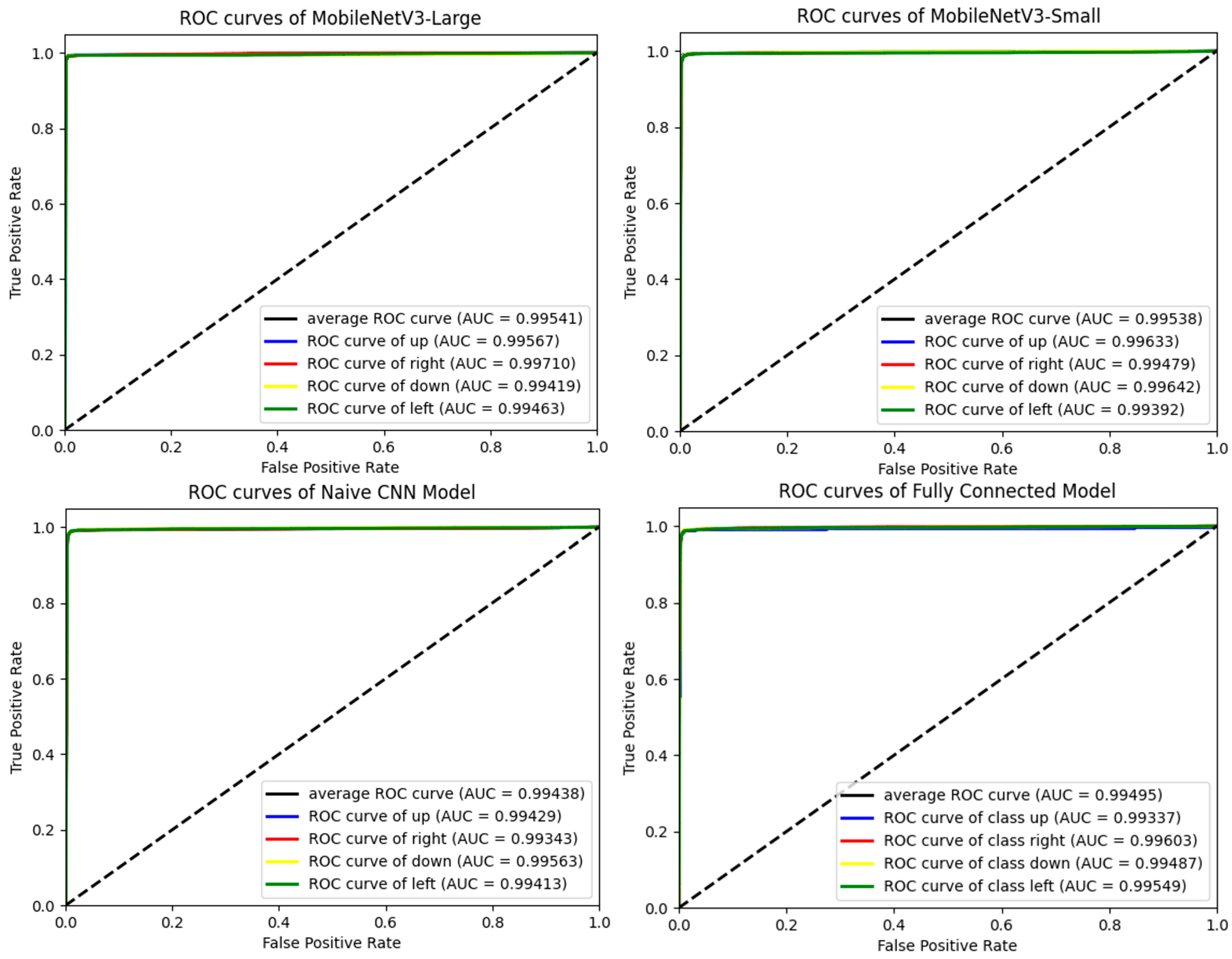 Agriculture 12 01334 g019