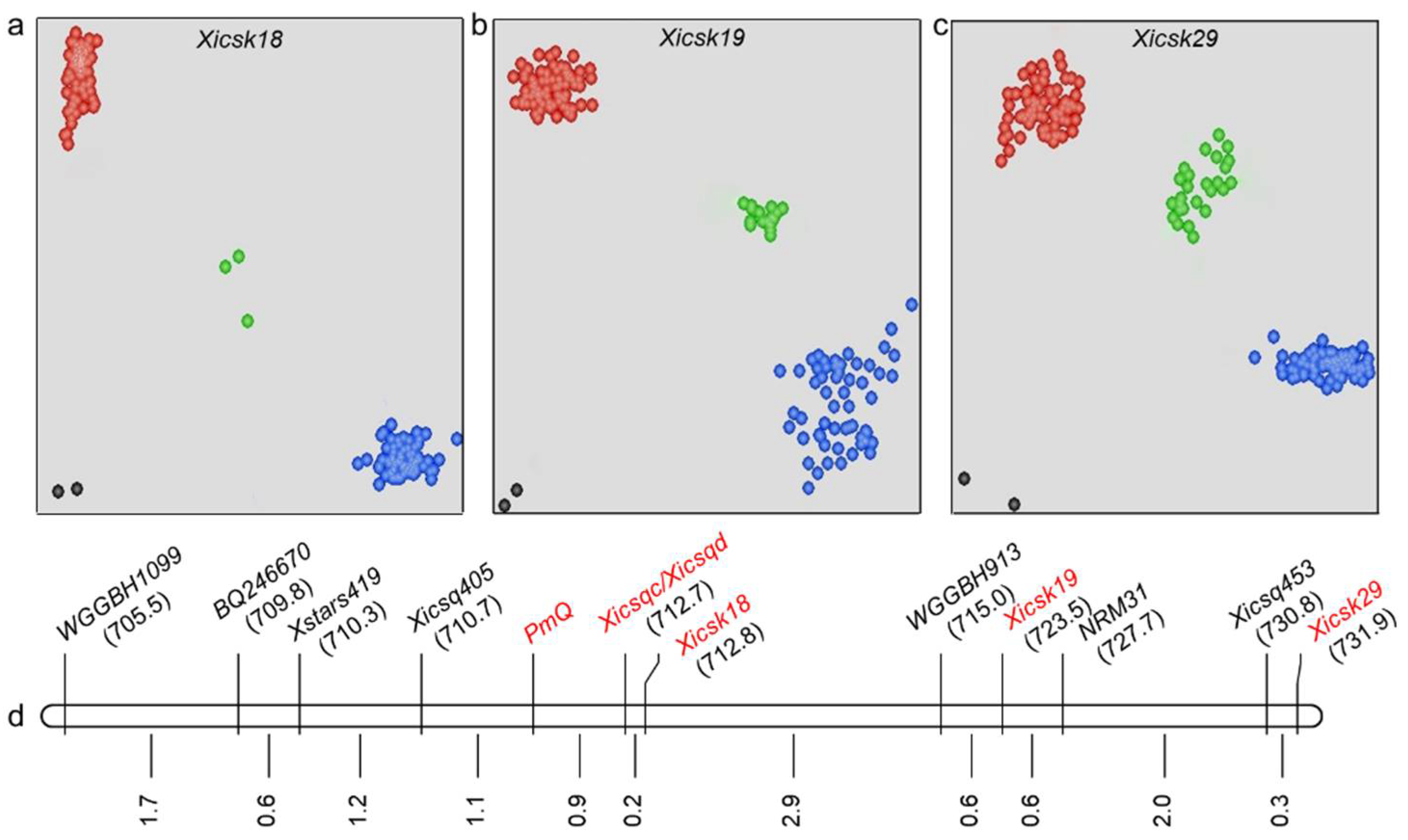 Agriculture 12 01344 g003