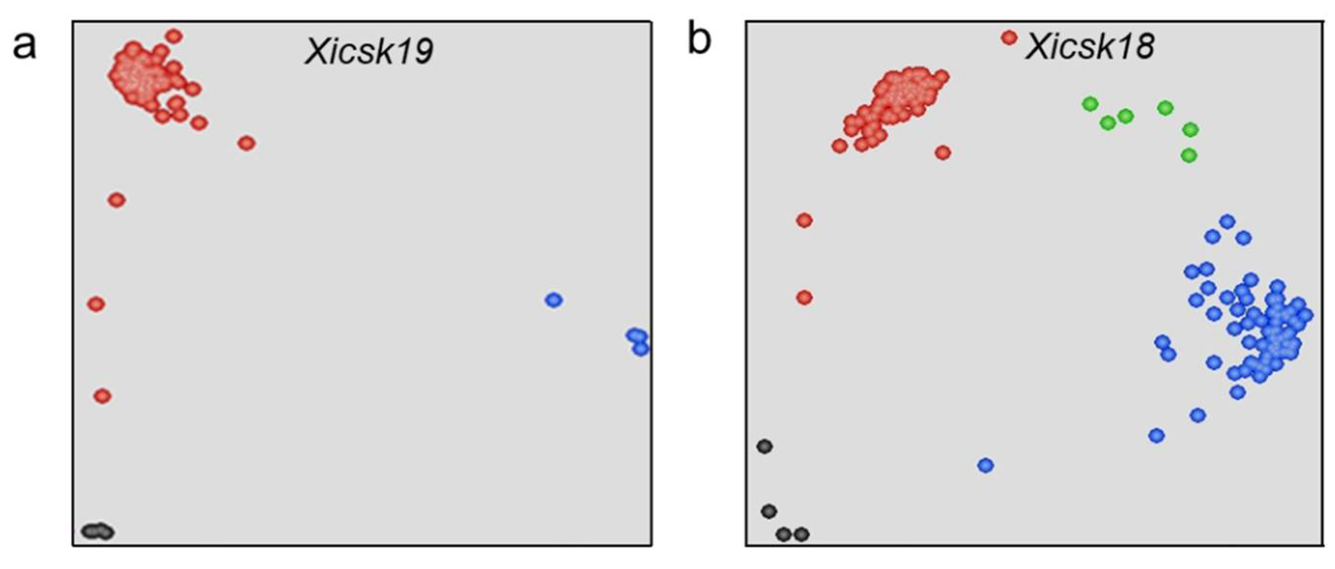 Agriculture 12 01344 g004
