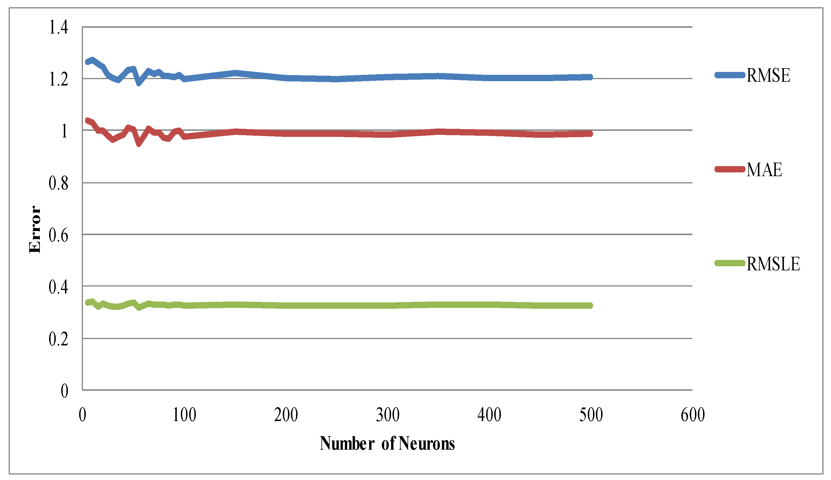 Agriculture 12 01352 g010