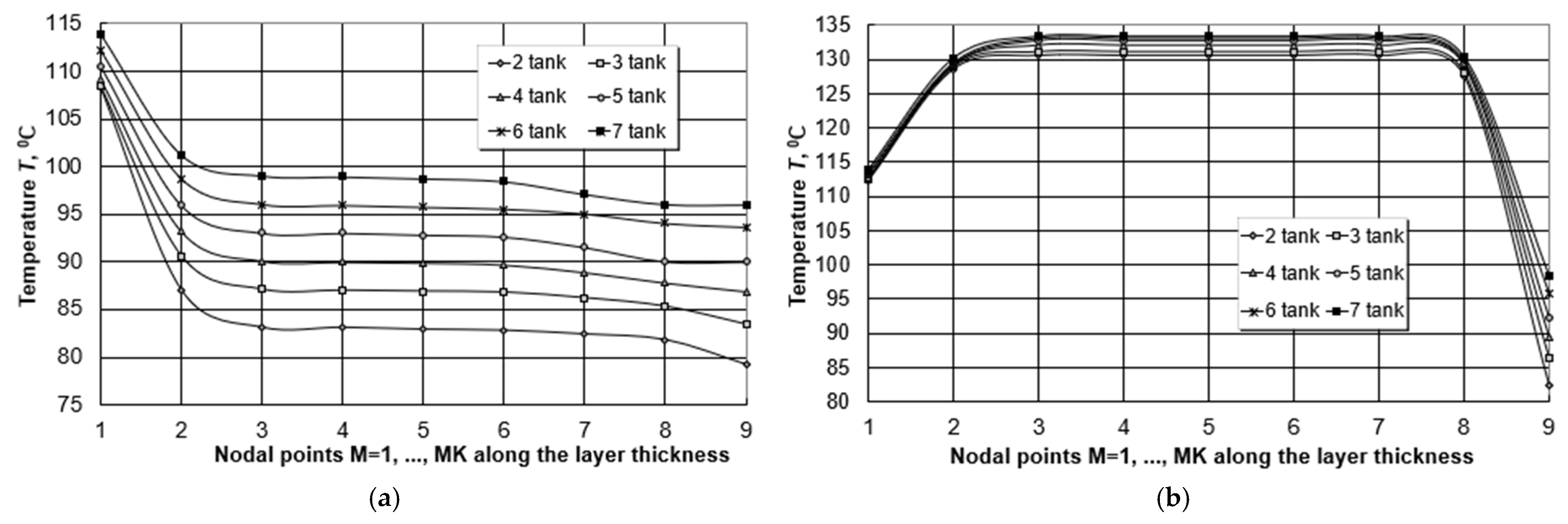 Agriculture 12 01356 g006