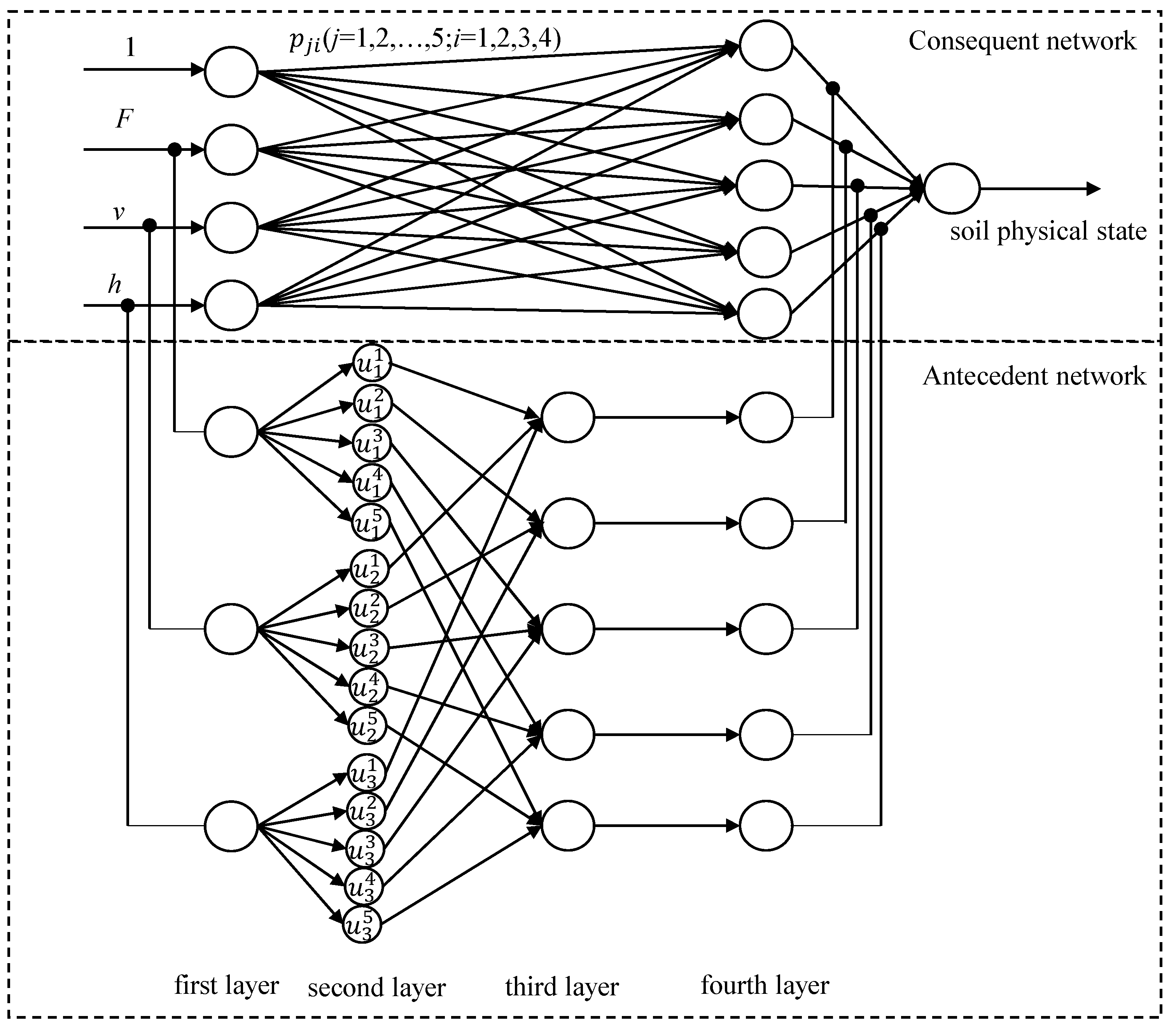 Agriculture 12 01367 g002