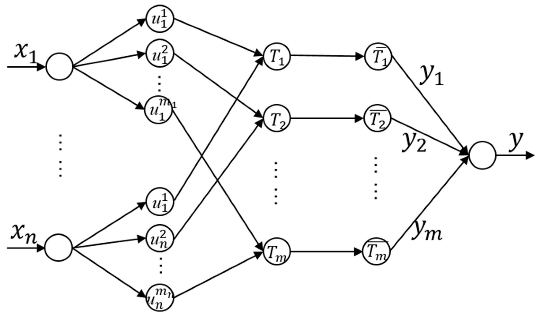 Agriculture 12 01367 g003