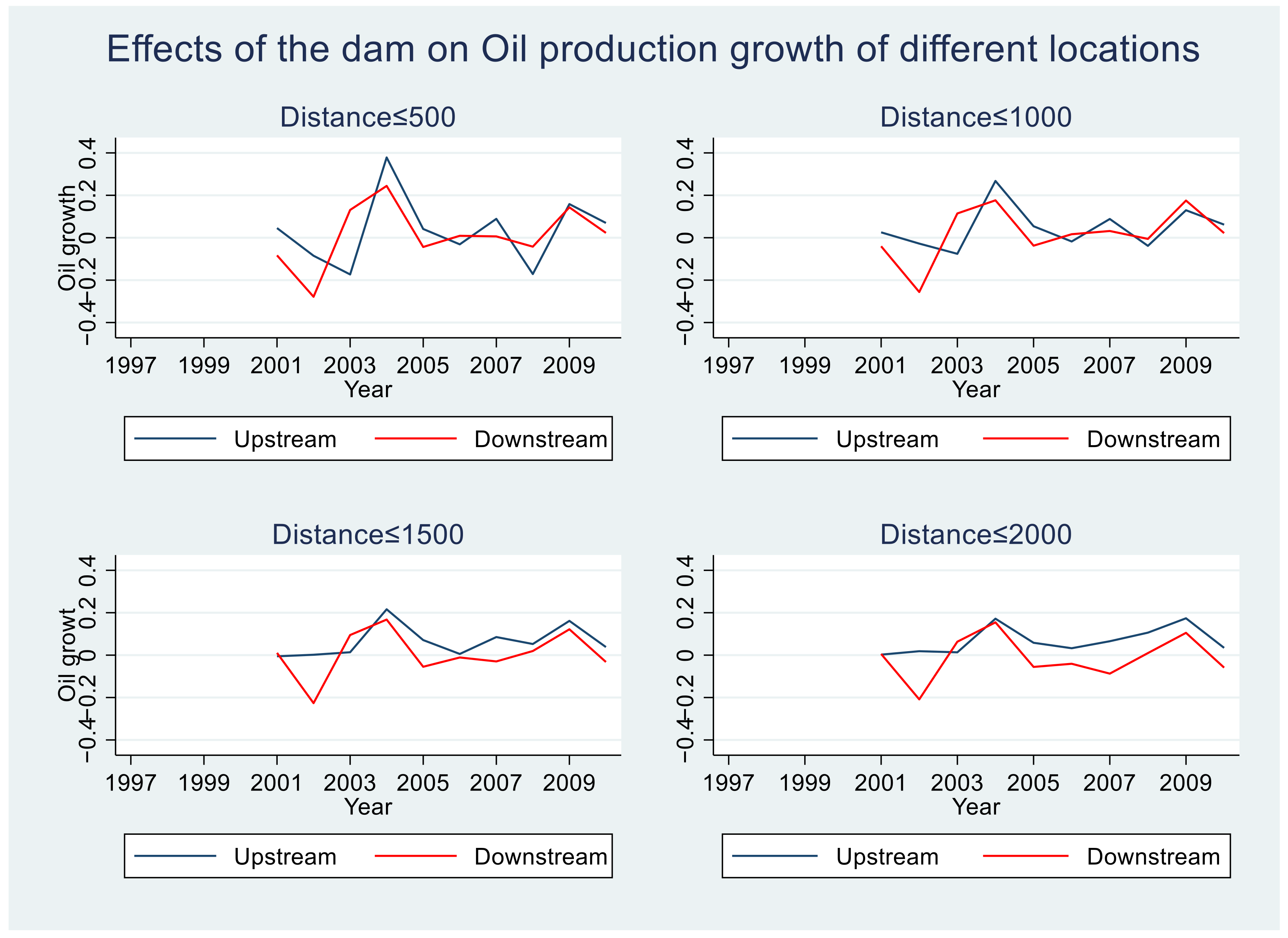 Agriculture 12 01372 g004