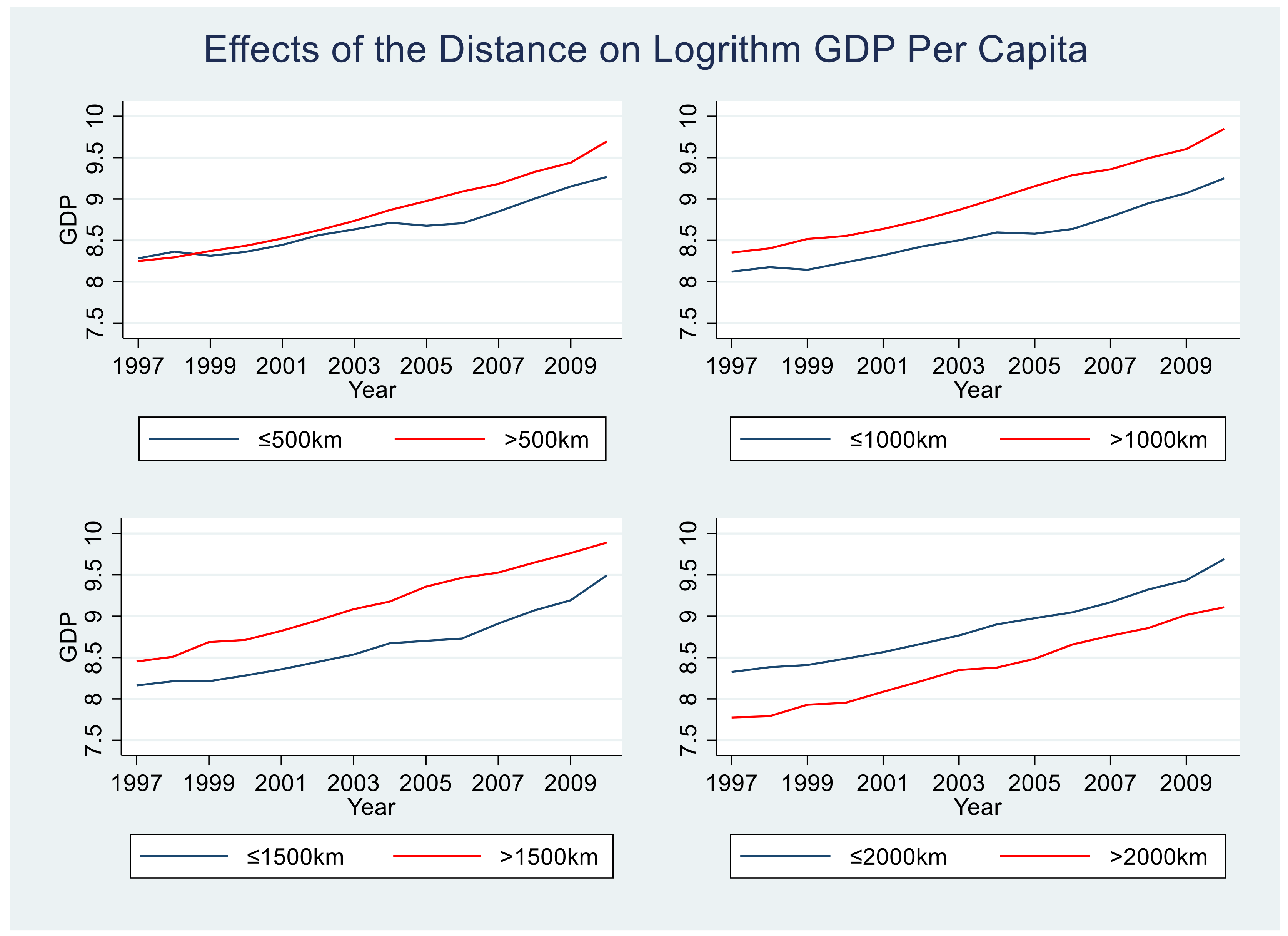 Agriculture 12 01372 g0a1