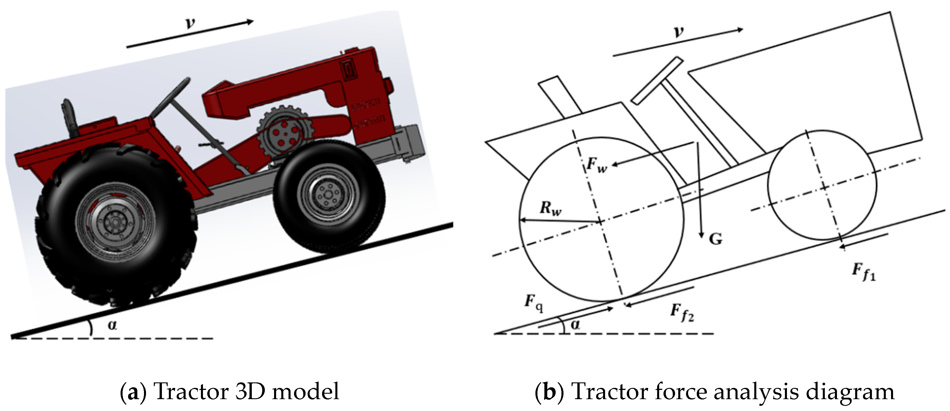 Agriculture 12 01373 g004