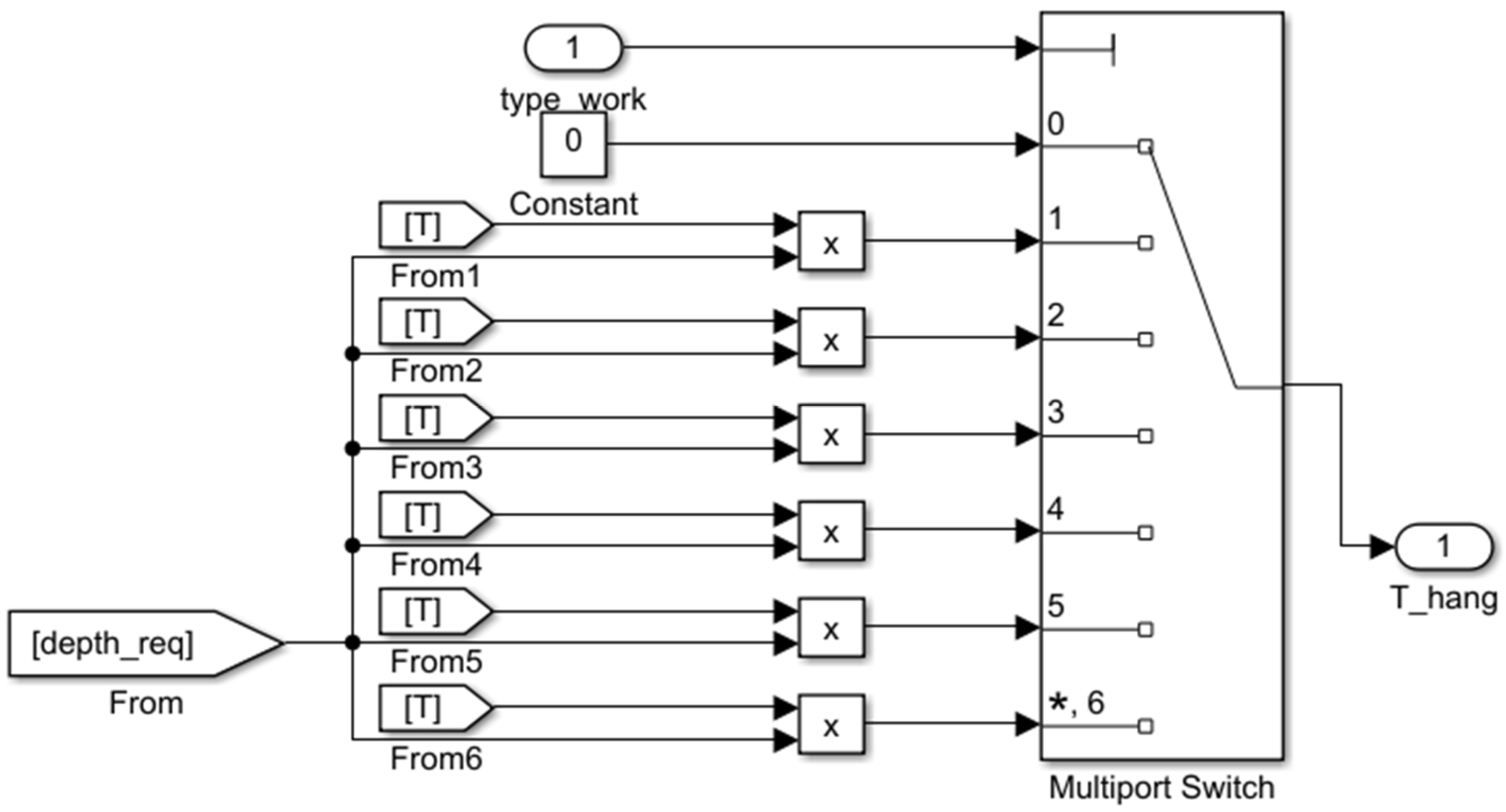 Agriculture 12 01373 g008