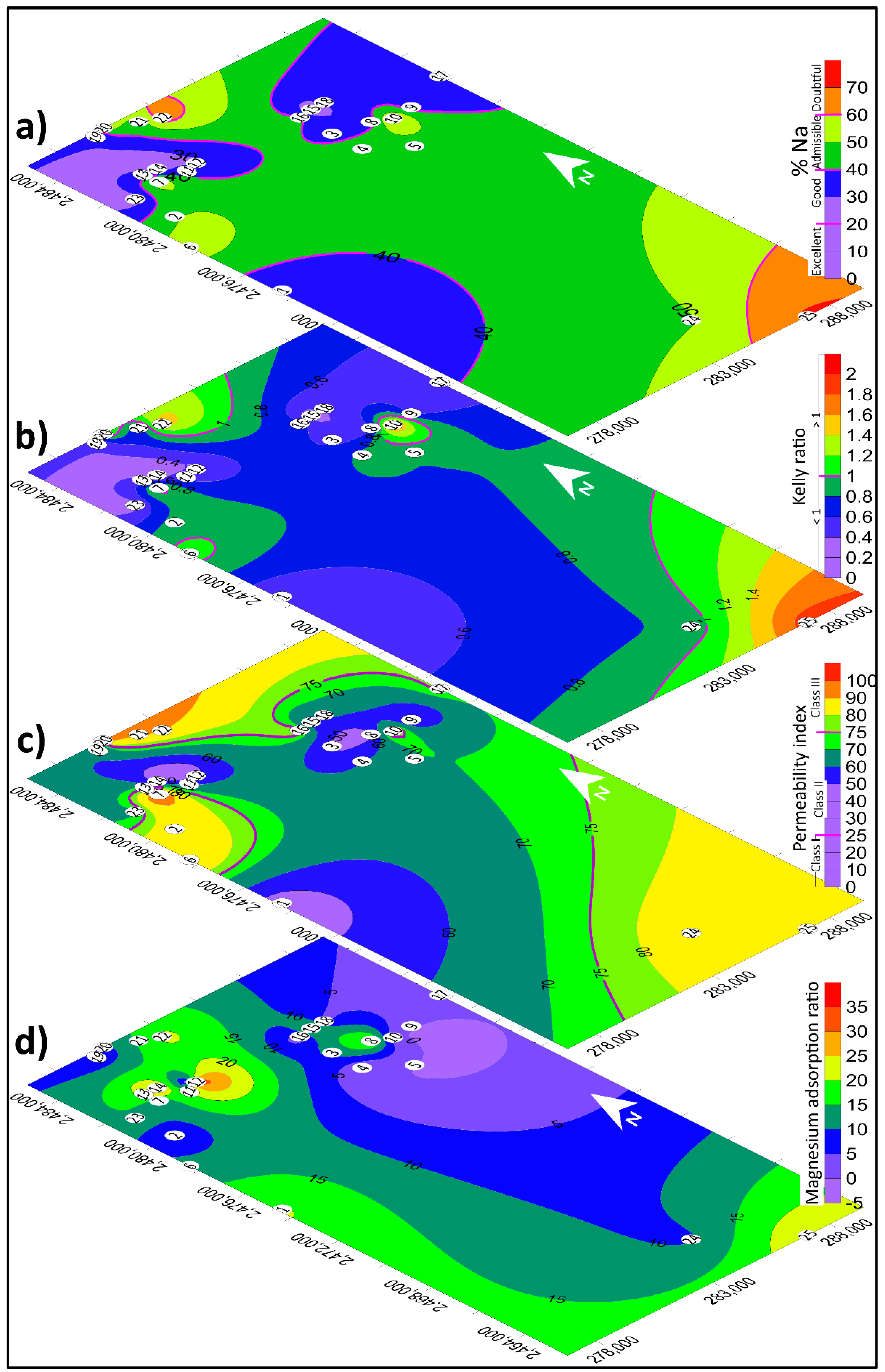 Agriculture 12 01379 g006